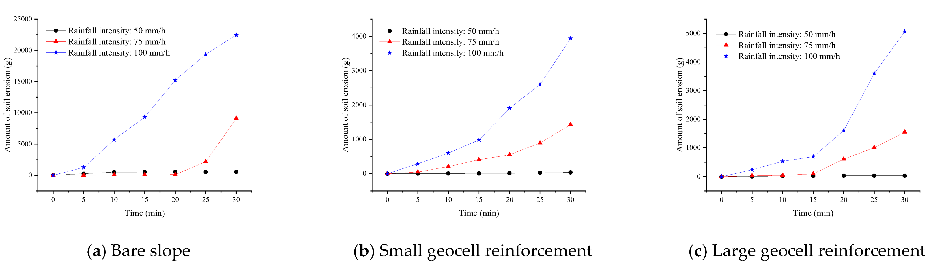 Sustainability 14 11911 g005