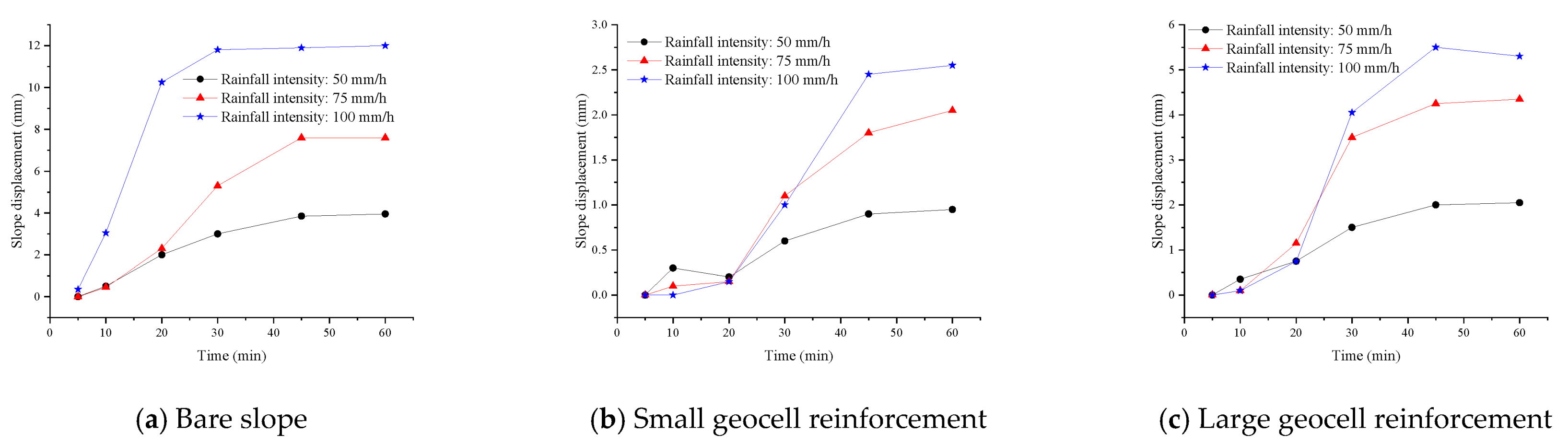 Sustainability 14 11911 g006
