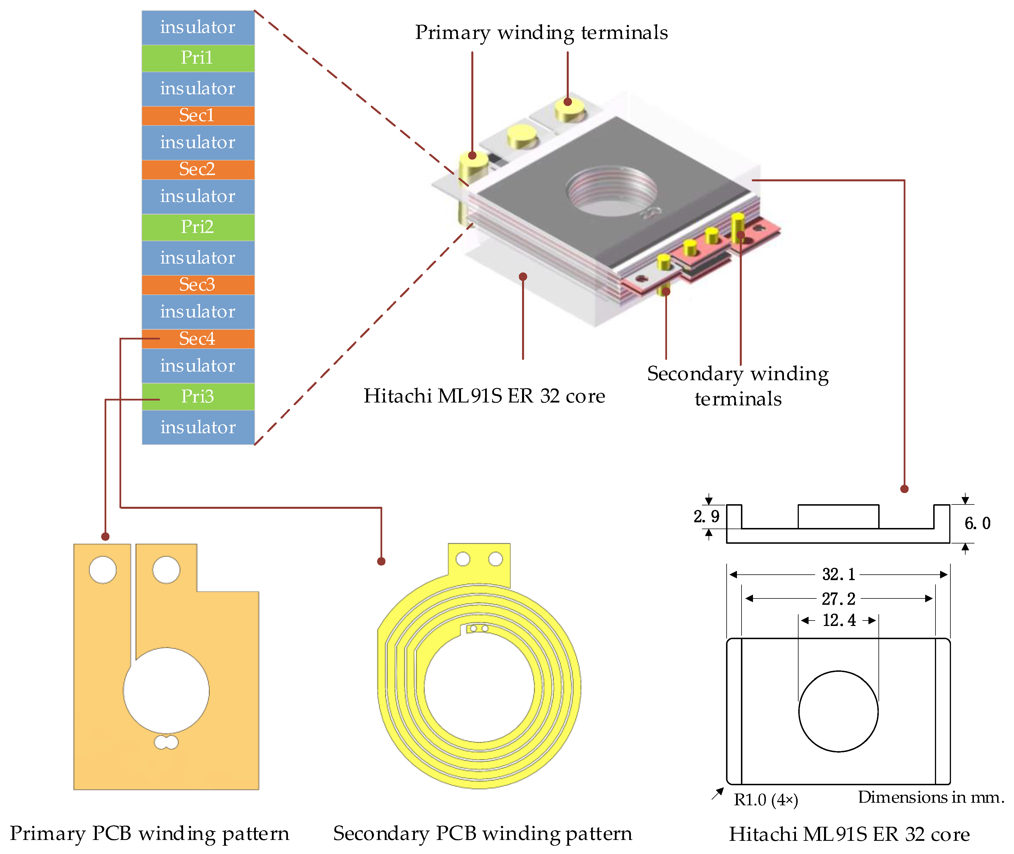 Sustainability 14 11915 g006