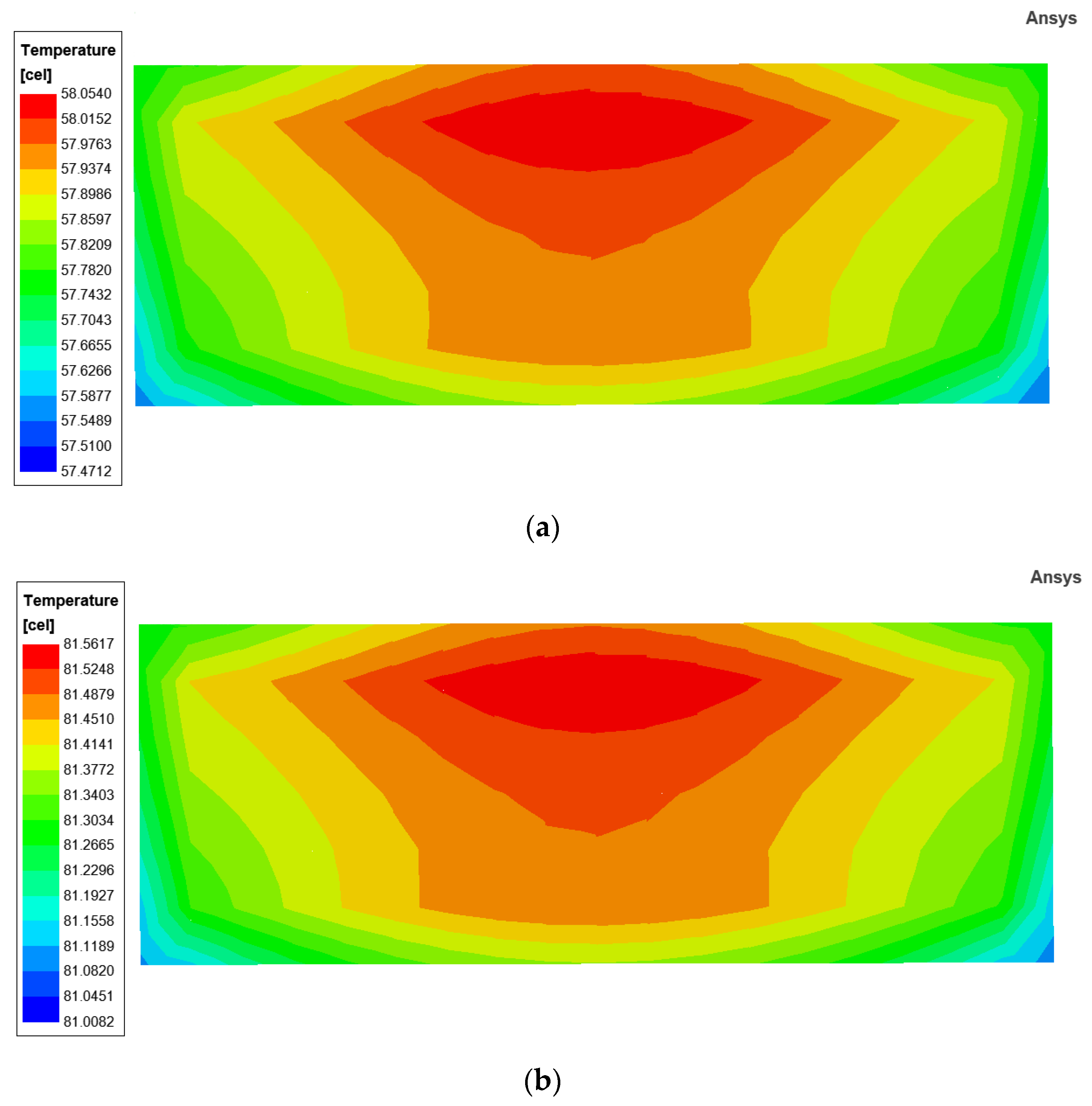 Sustainability 14 11915 g010