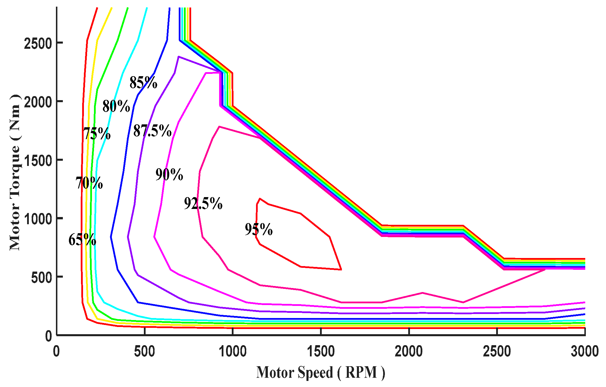 Sustainability 14 11918 g005 Sustainability 14 11918 g005