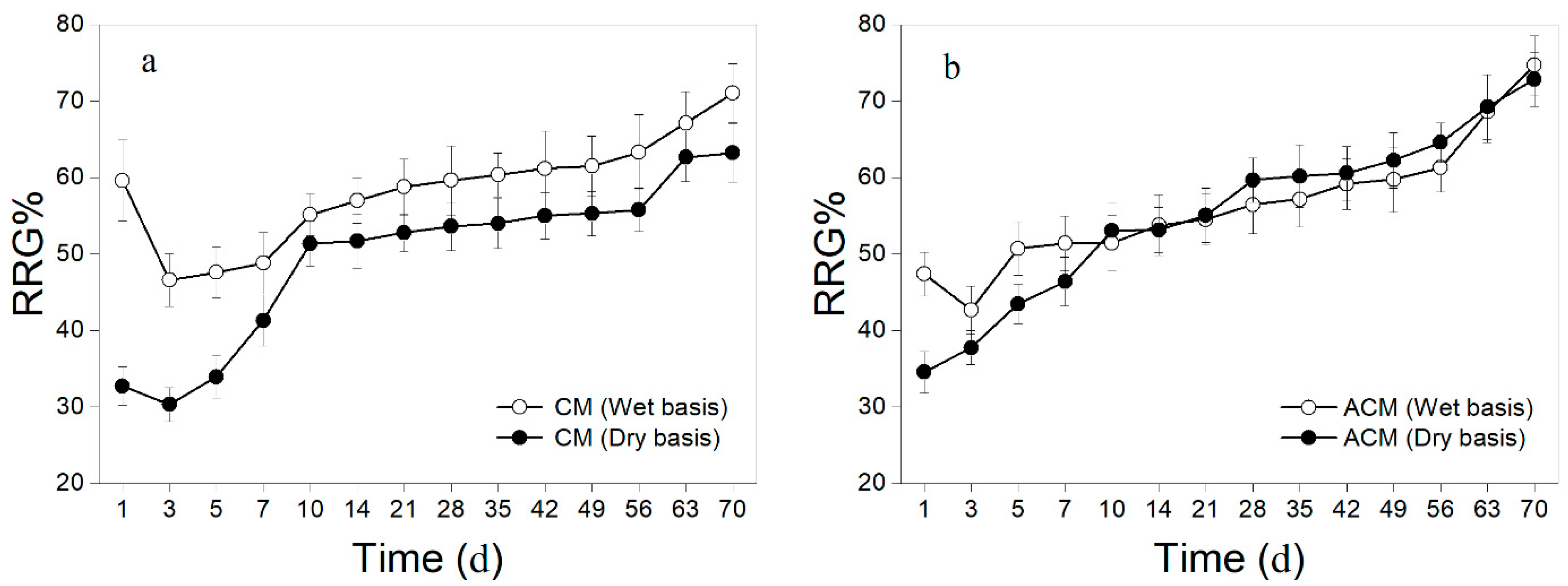 Sustainability 14 11920 g001 550