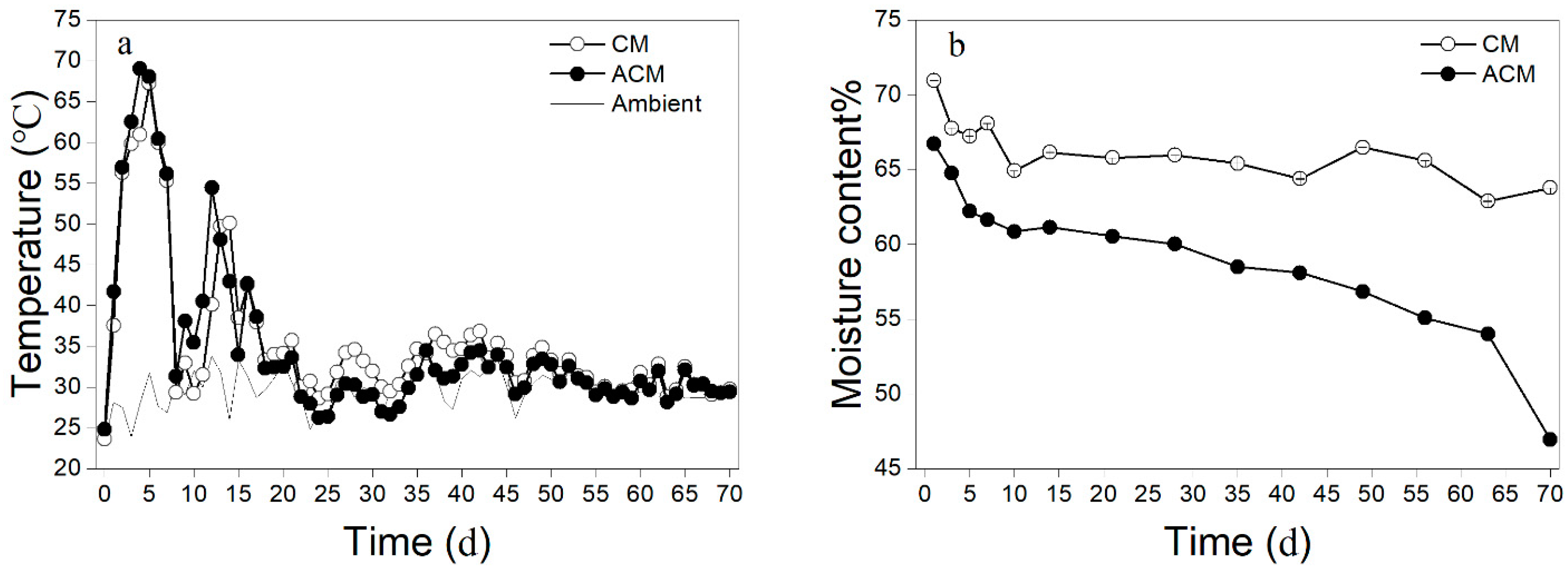 Sustainability 14 11920 g003 550