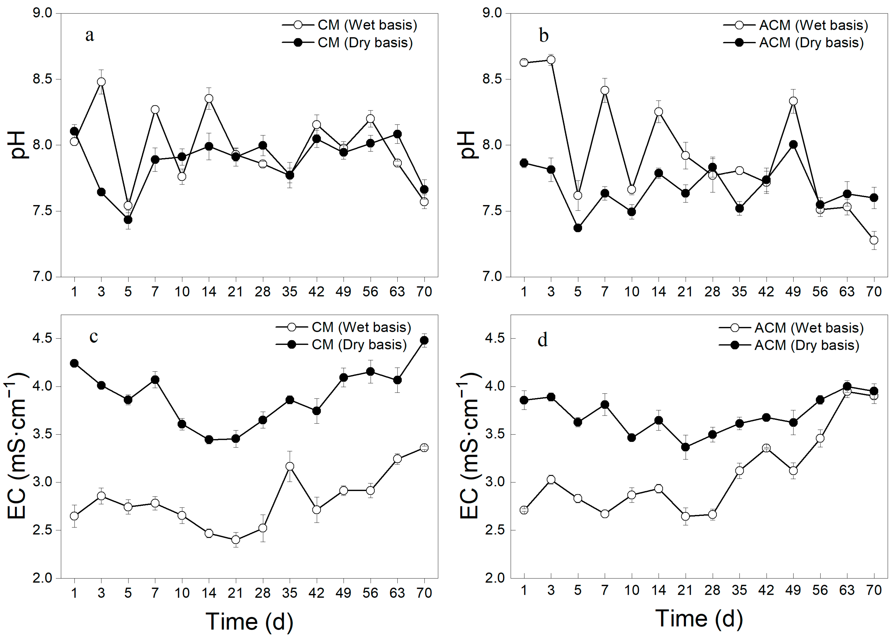 Sustainability 14 11920 g004 550