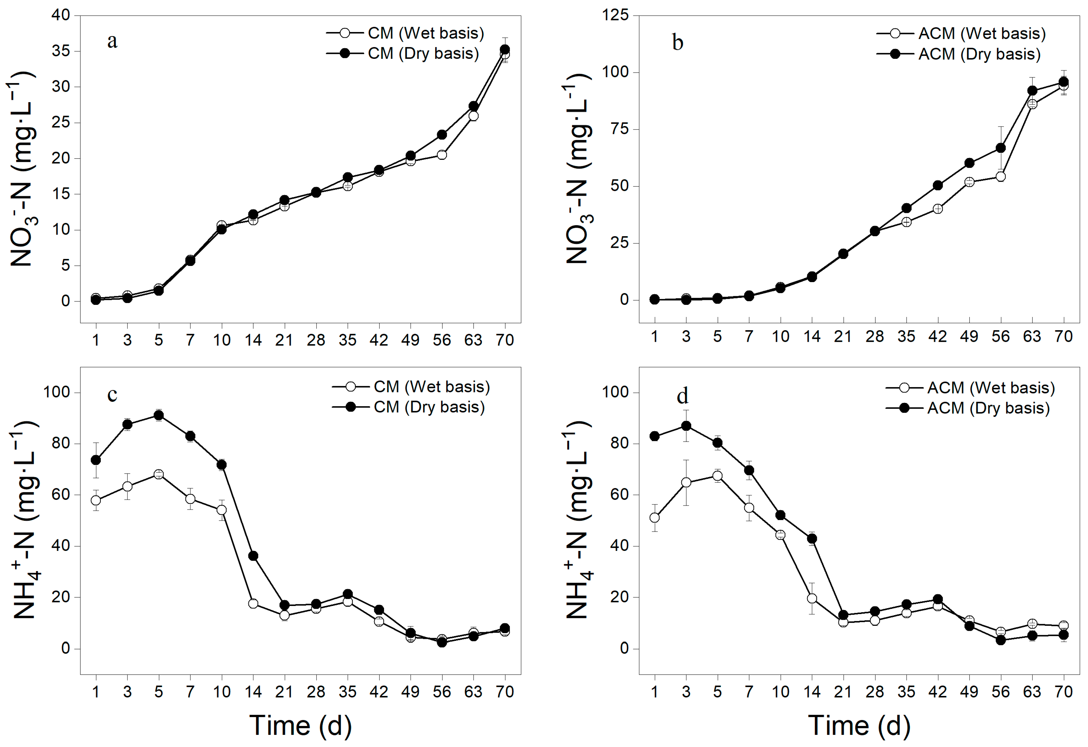 Sustainability 14 11920 g005 550