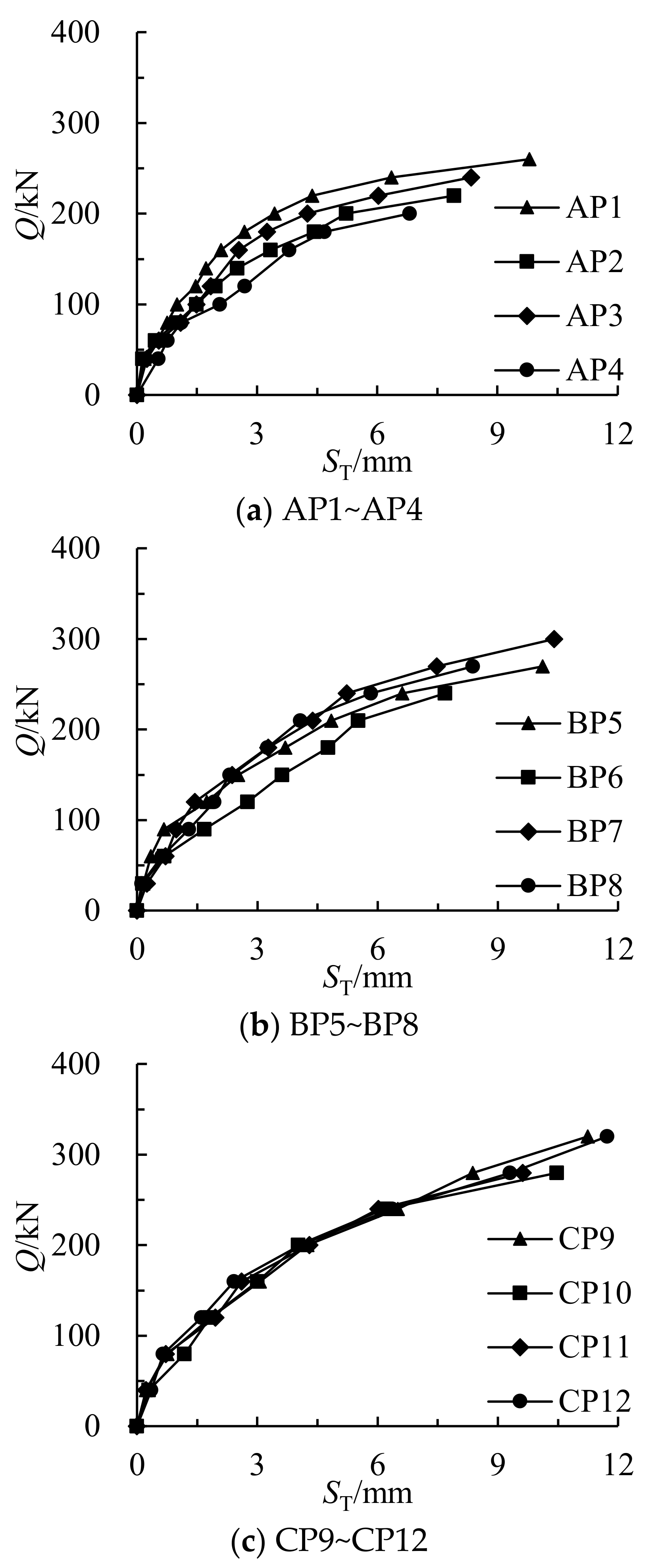 Sustainability 14 11923 g005