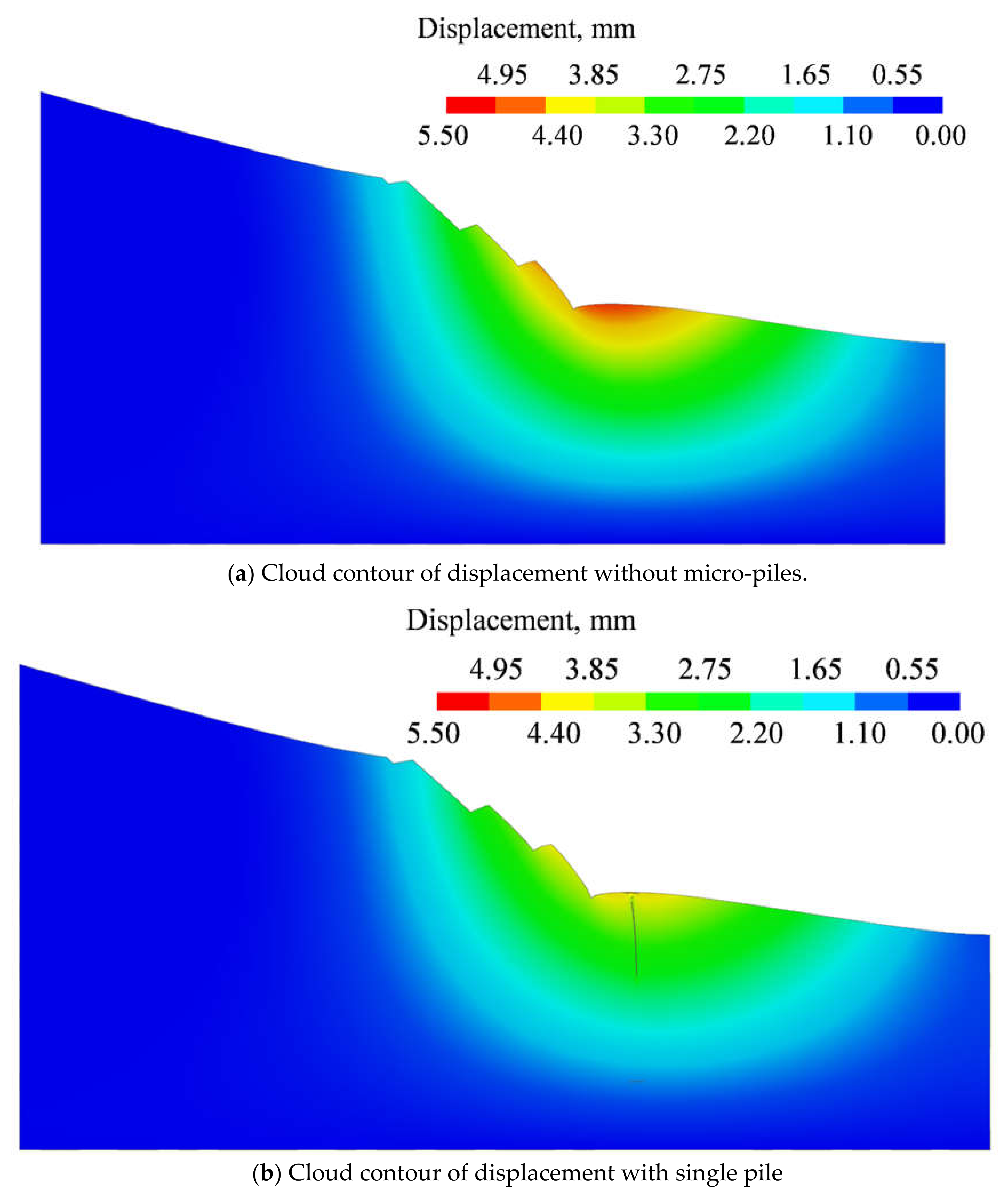 Sustainability 14 11923 g011