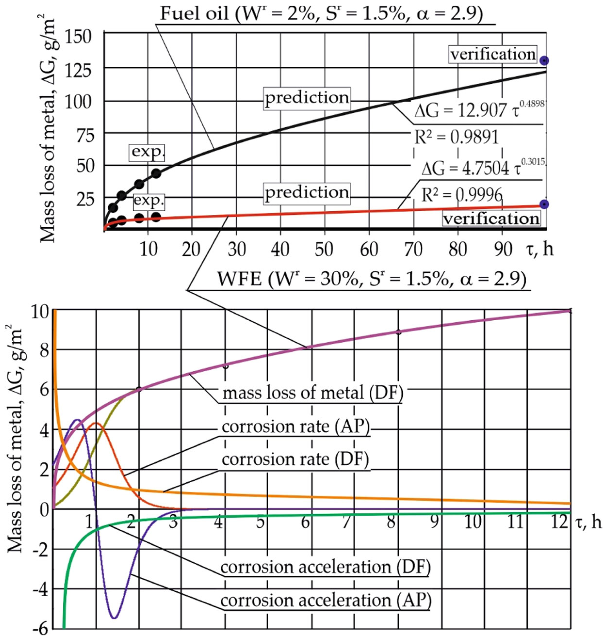 Sustainability 14 11927 g007 Sustainability 14 11927 g007