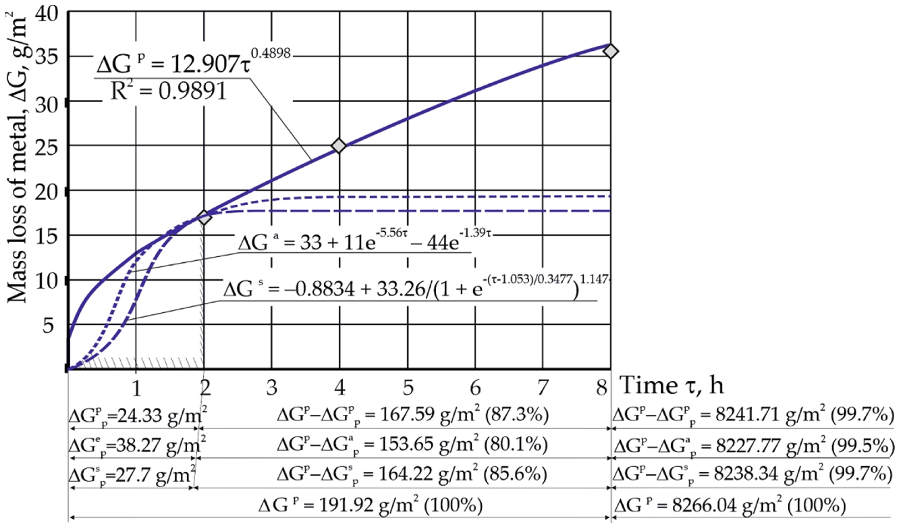 Sustainability 14 11927 g008 Sustainability 14 11927 g008