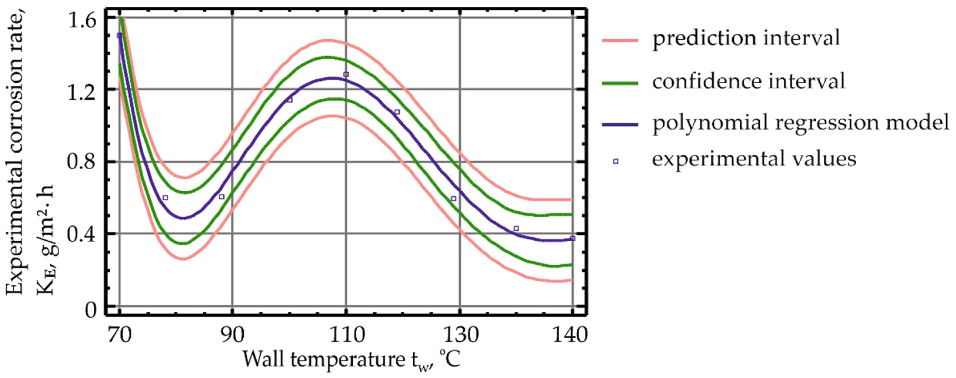 Sustainability 14 11927 g010 Sustainability 14 11927 g010