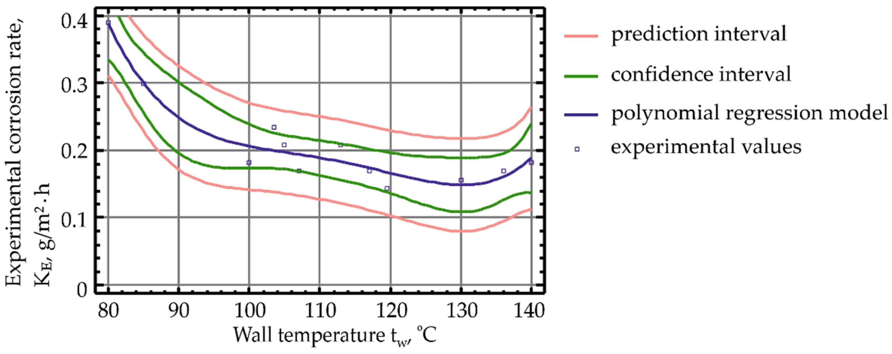 Sustainability 14 11927 g012 Sustainability 14 11927 g012