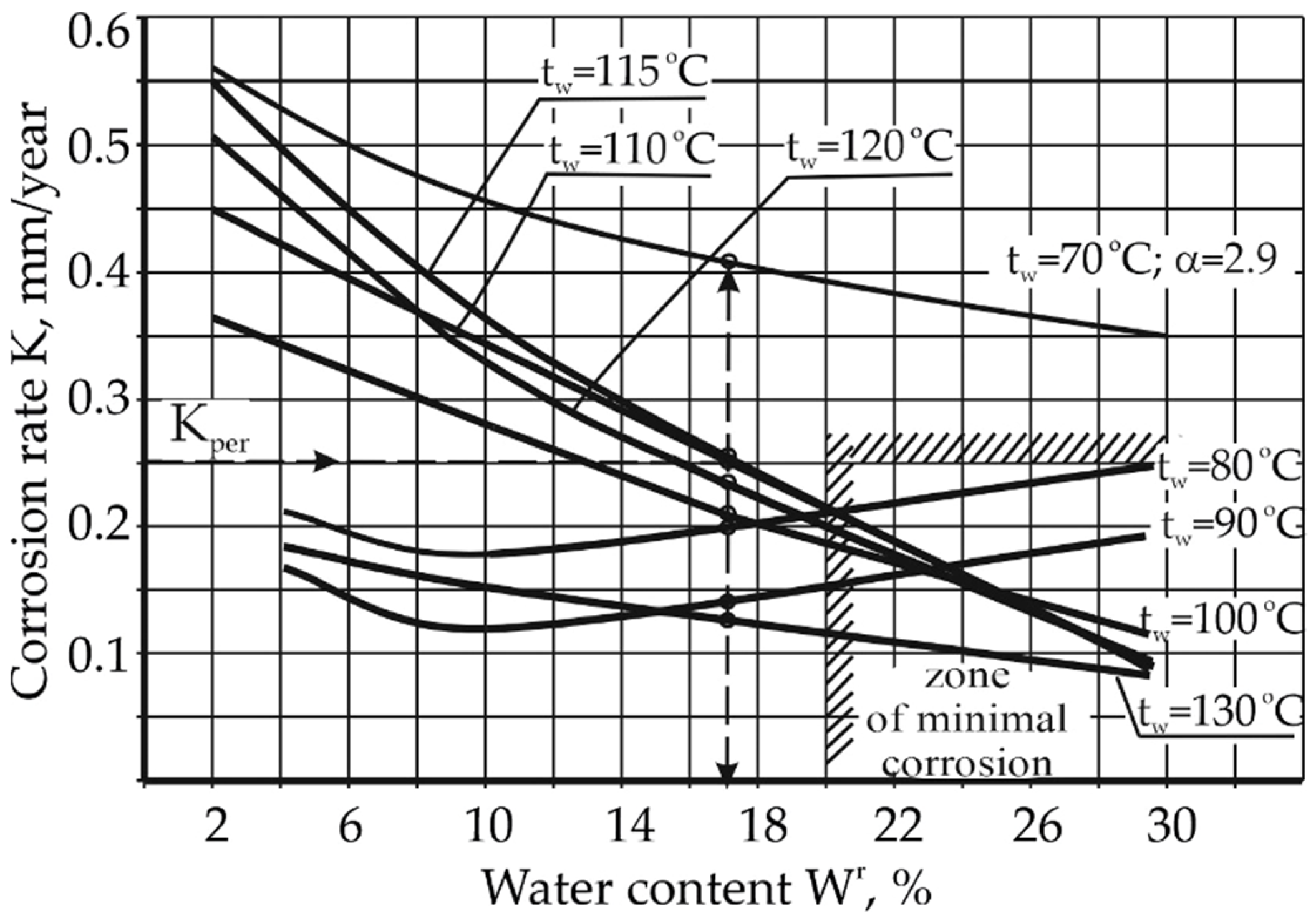 Sustainability 14 11927 g016 Sustainability 14 11927 g016