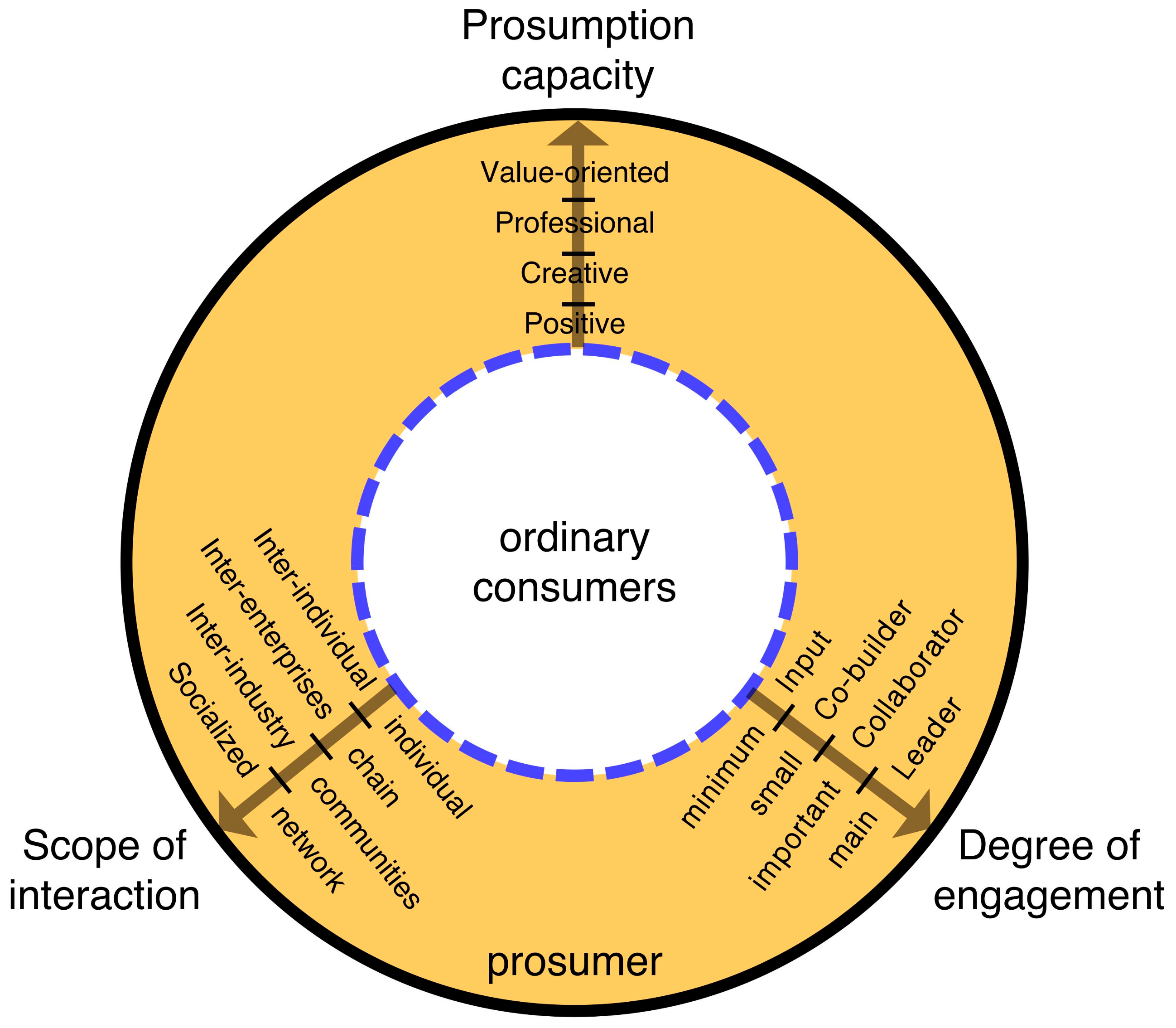 Sustainability 14 11931 g002 Sustainability 14 11931 g002