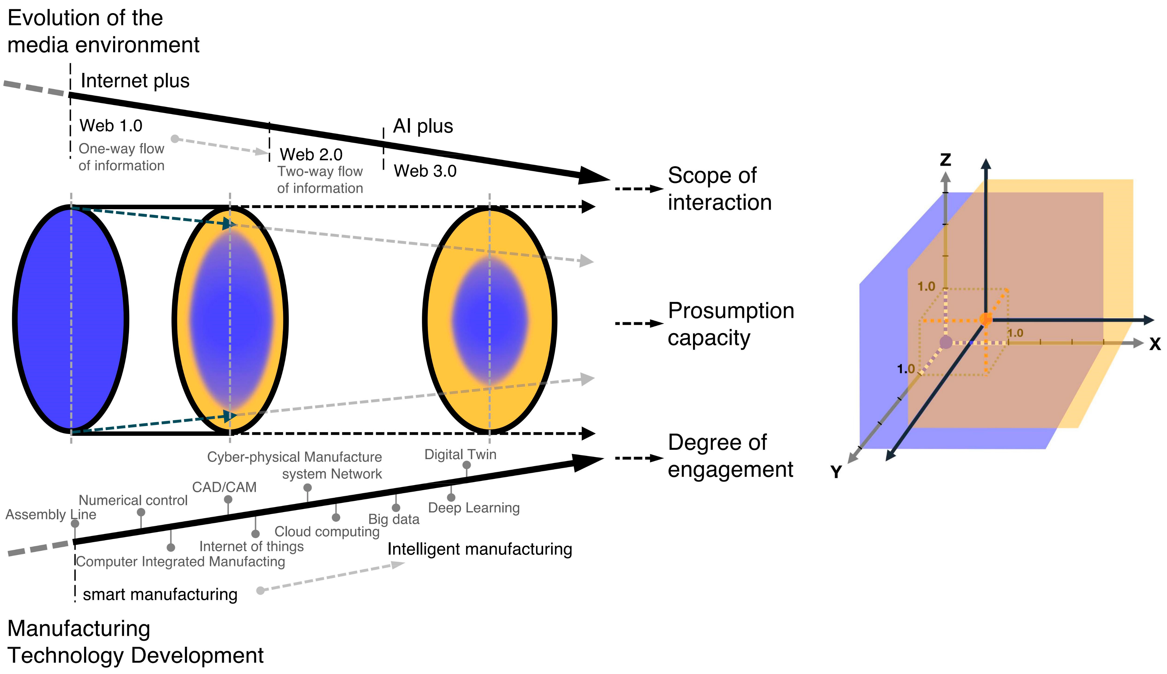 Sustainability 14 11931 g004 Sustainability 14 11931 g004