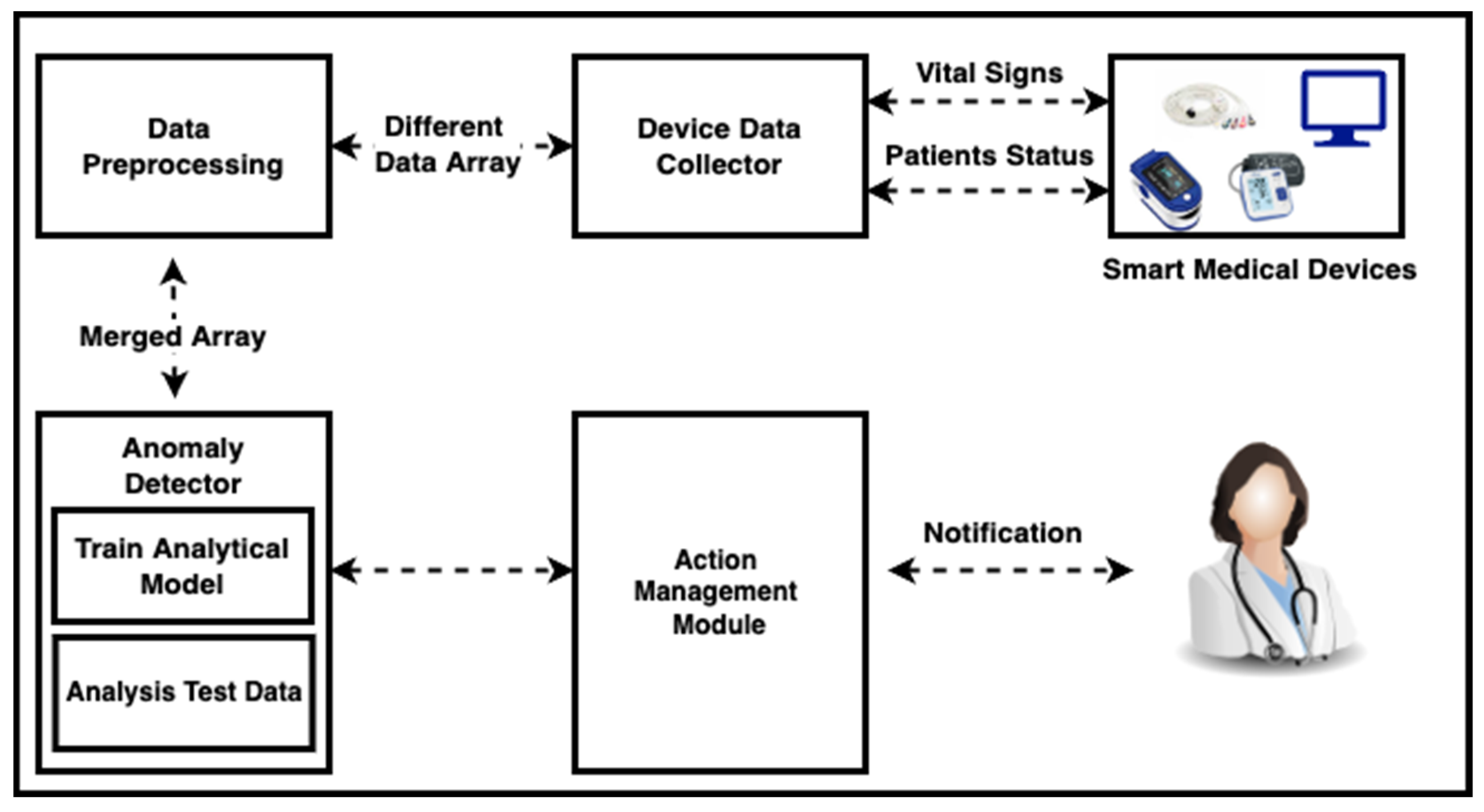 Sustainability 14 11934 g002 Sustainability 14 11934 g002