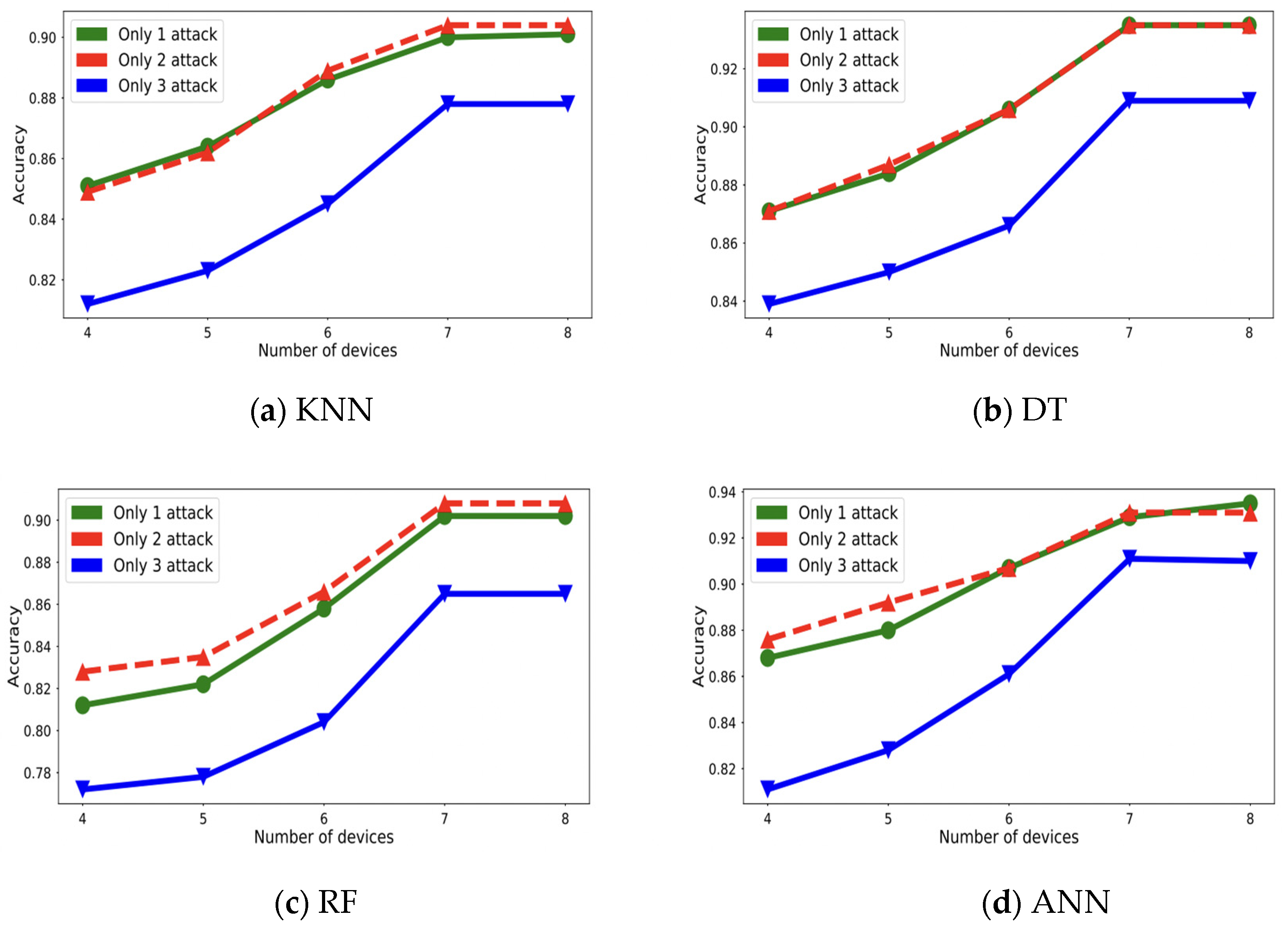 Sustainability 14 11934 g003 Sustainability 14 11934 g003