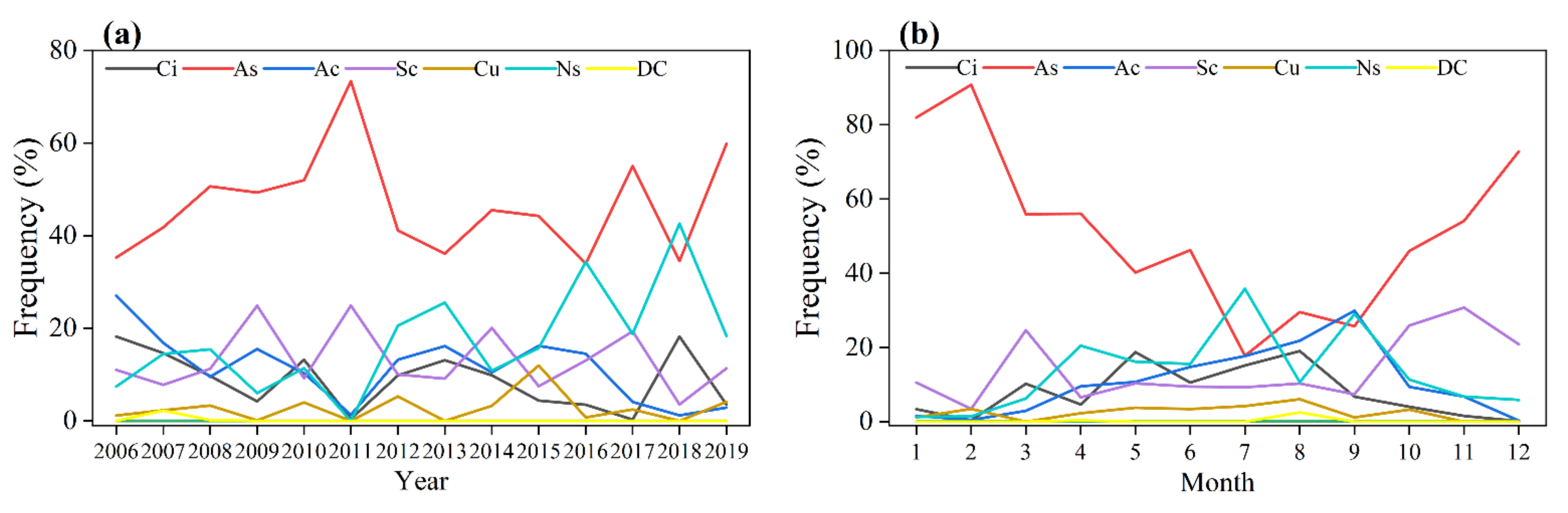 Sustainability 14 11935 g004 Sustainability 14 11935 g004