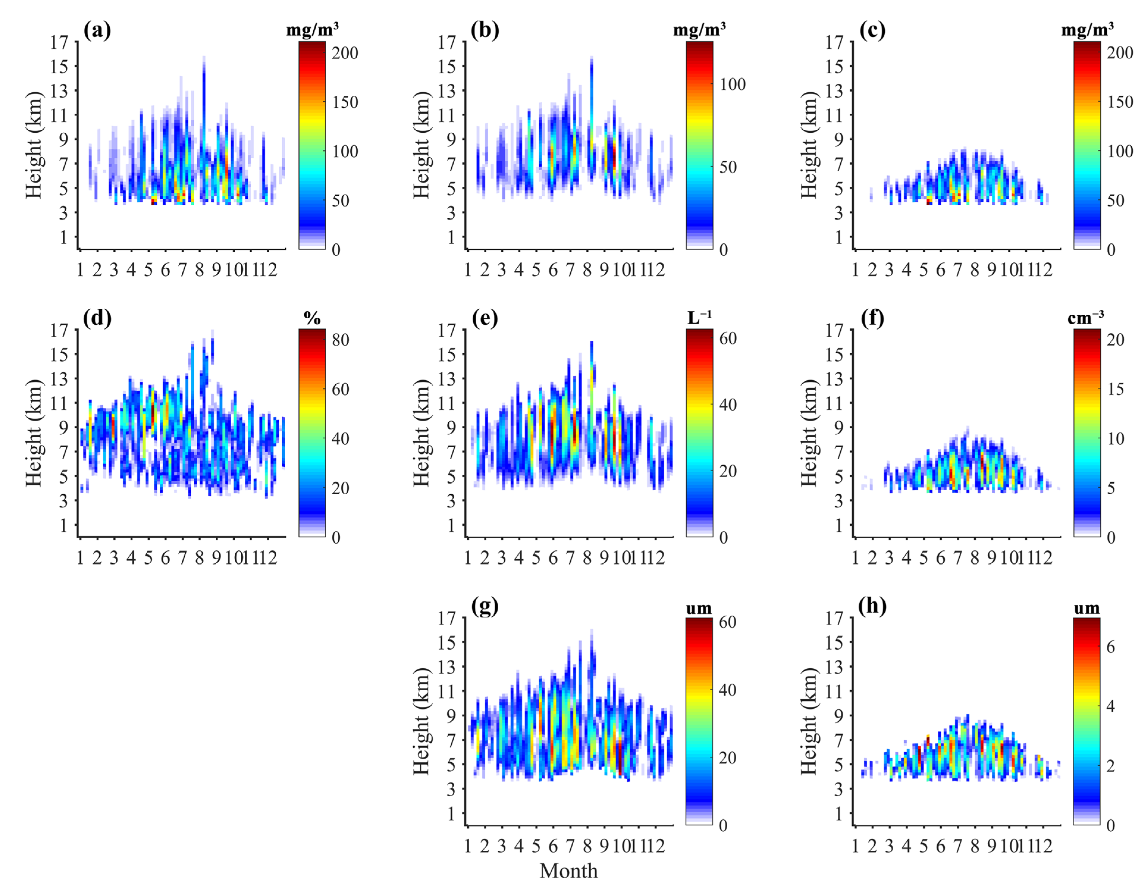 Sustainability 14 11935 g006 Sustainability 14 11935 g006