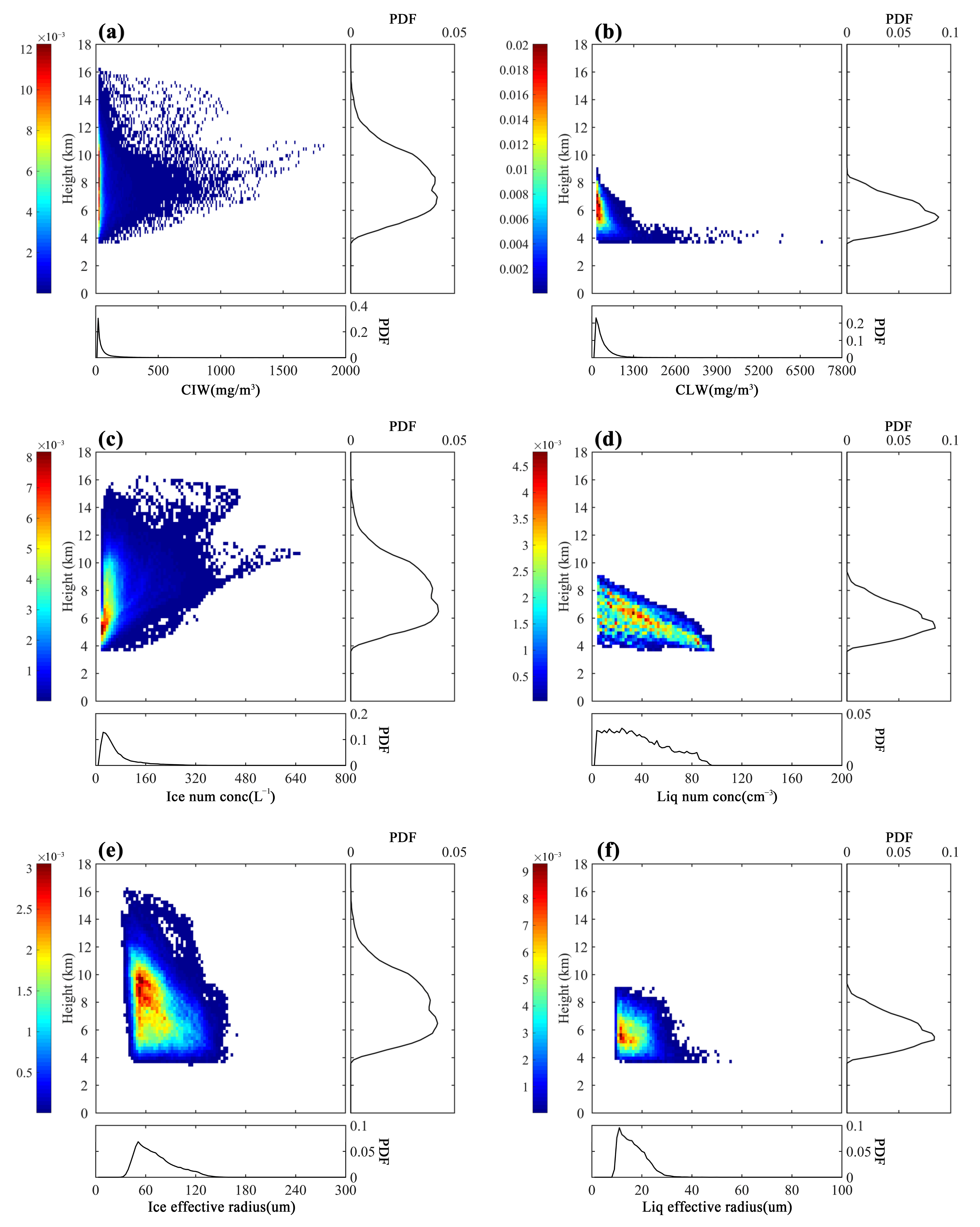 Sustainability 14 11935 g007 Sustainability 14 11935 g007