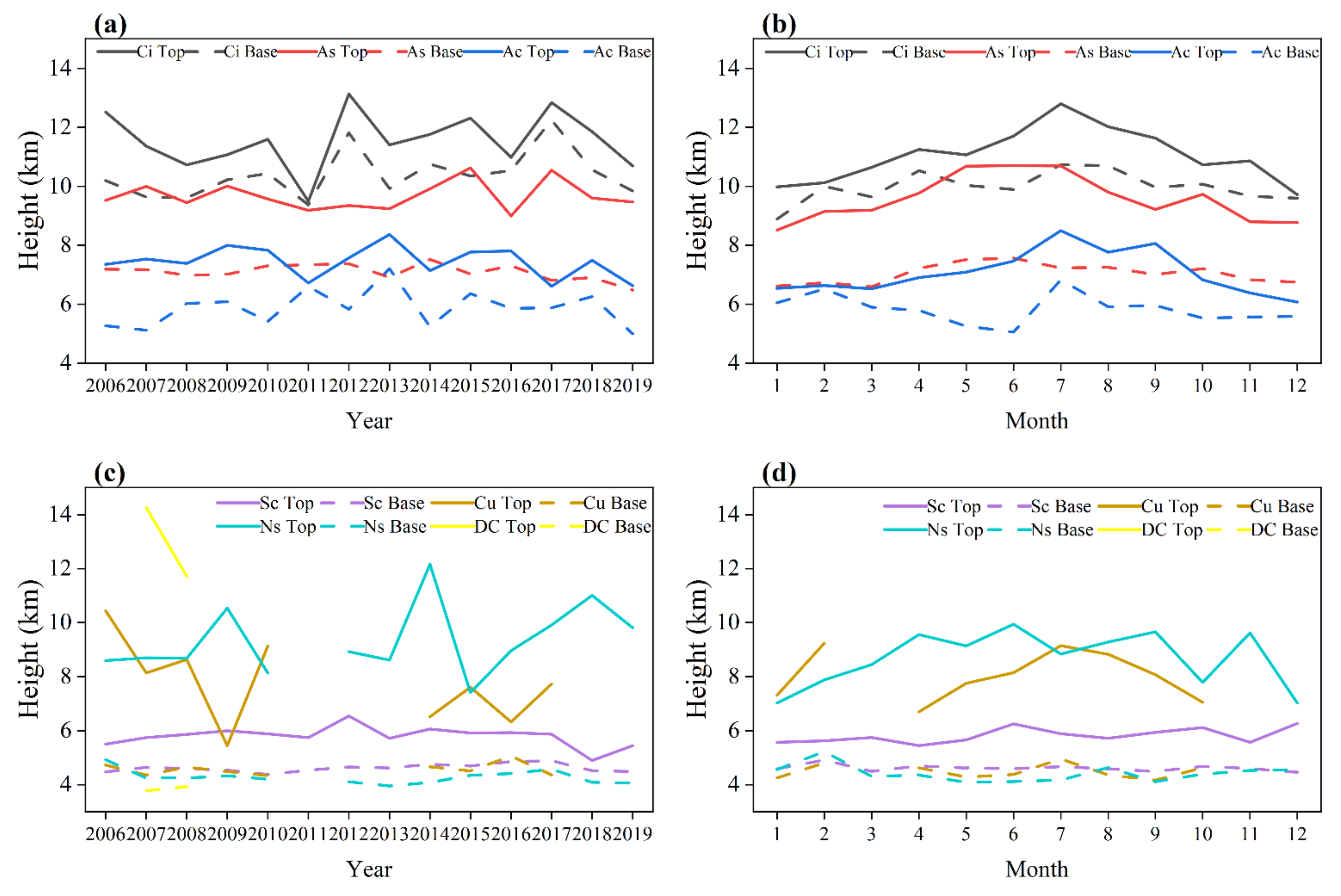 Sustainability 14 11935 g008 Sustainability 14 11935 g008