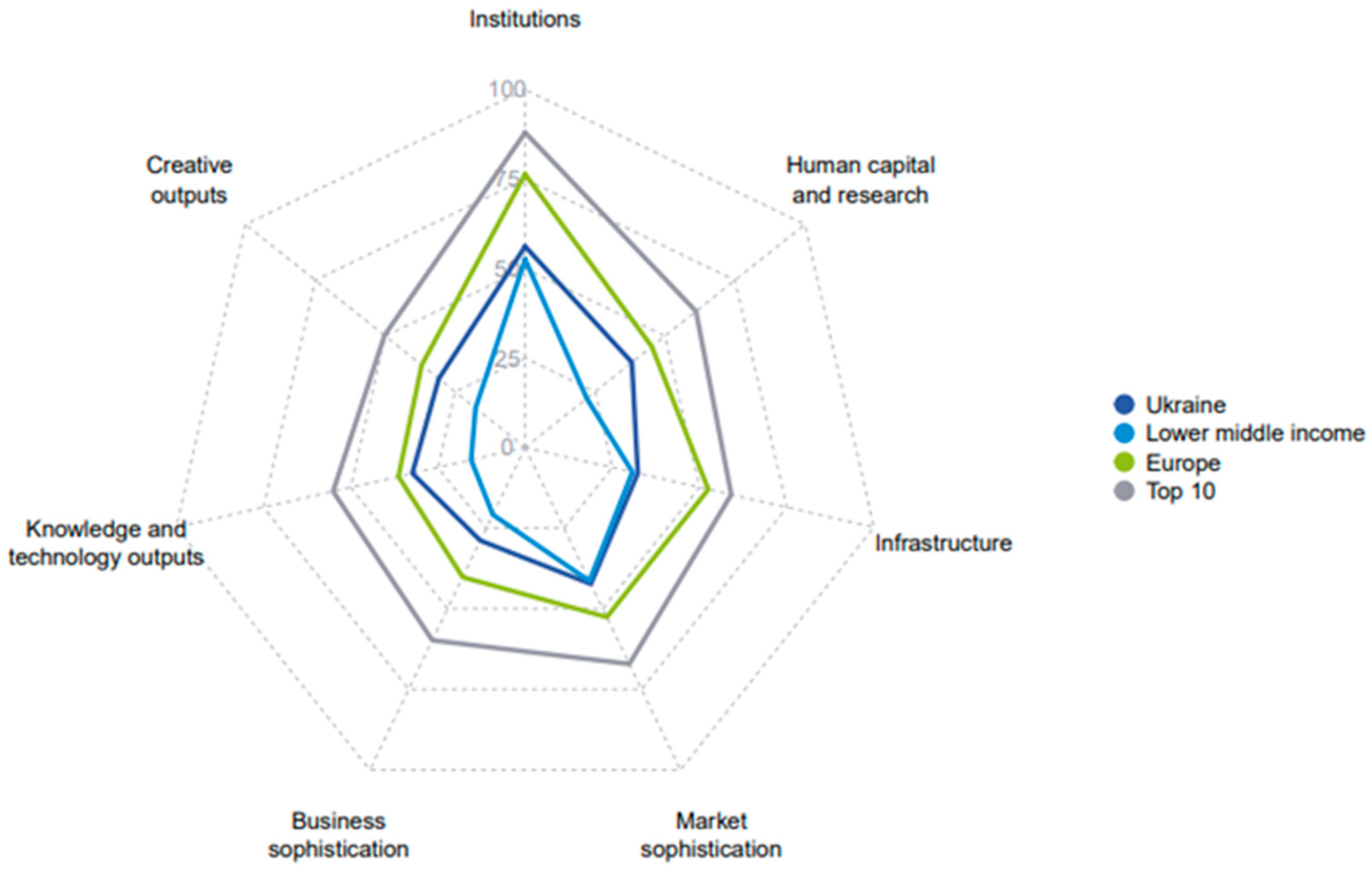 Sustainability 14 11937 g001 550