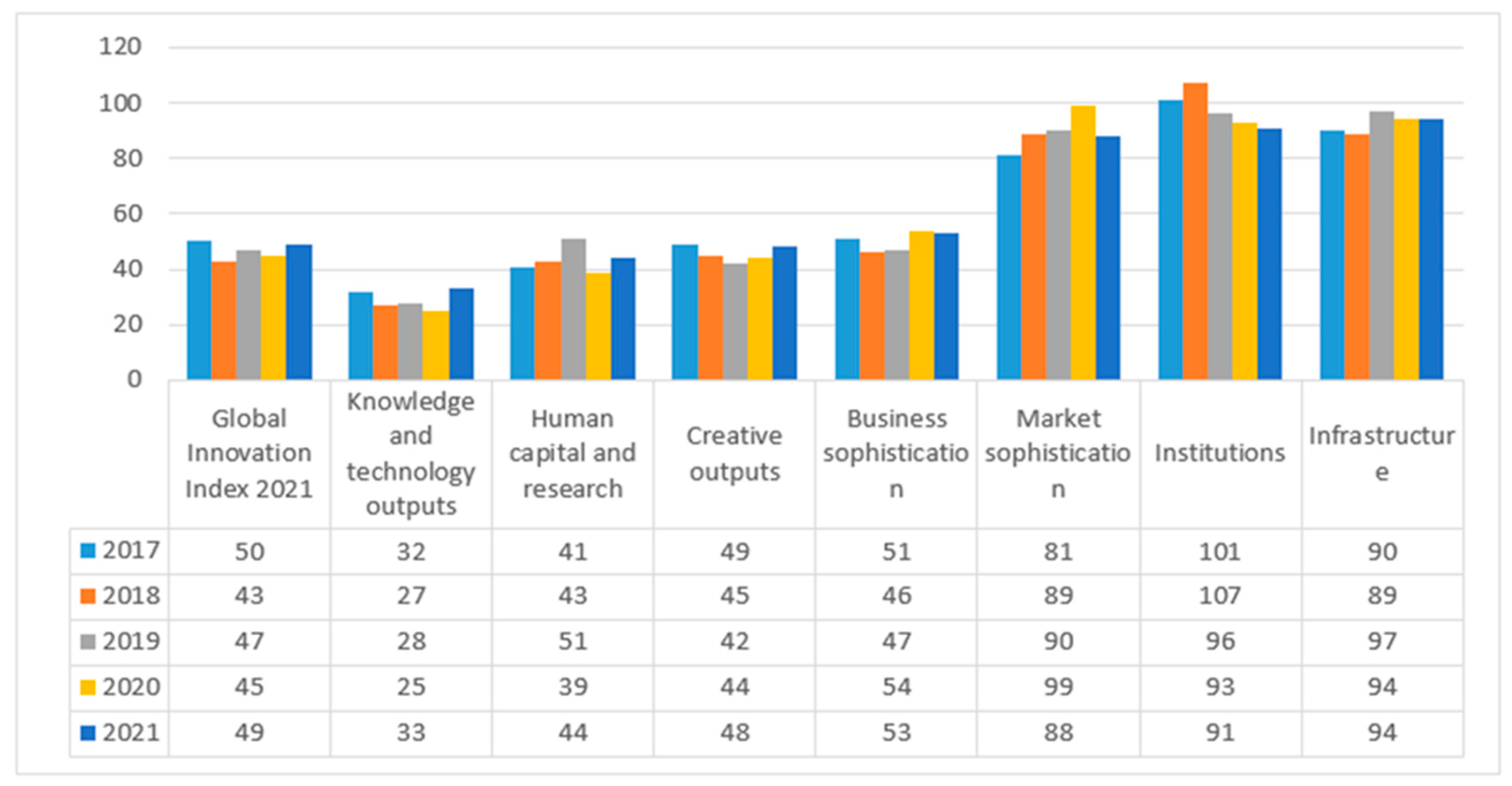 Sustainability 14 11937 g002 550