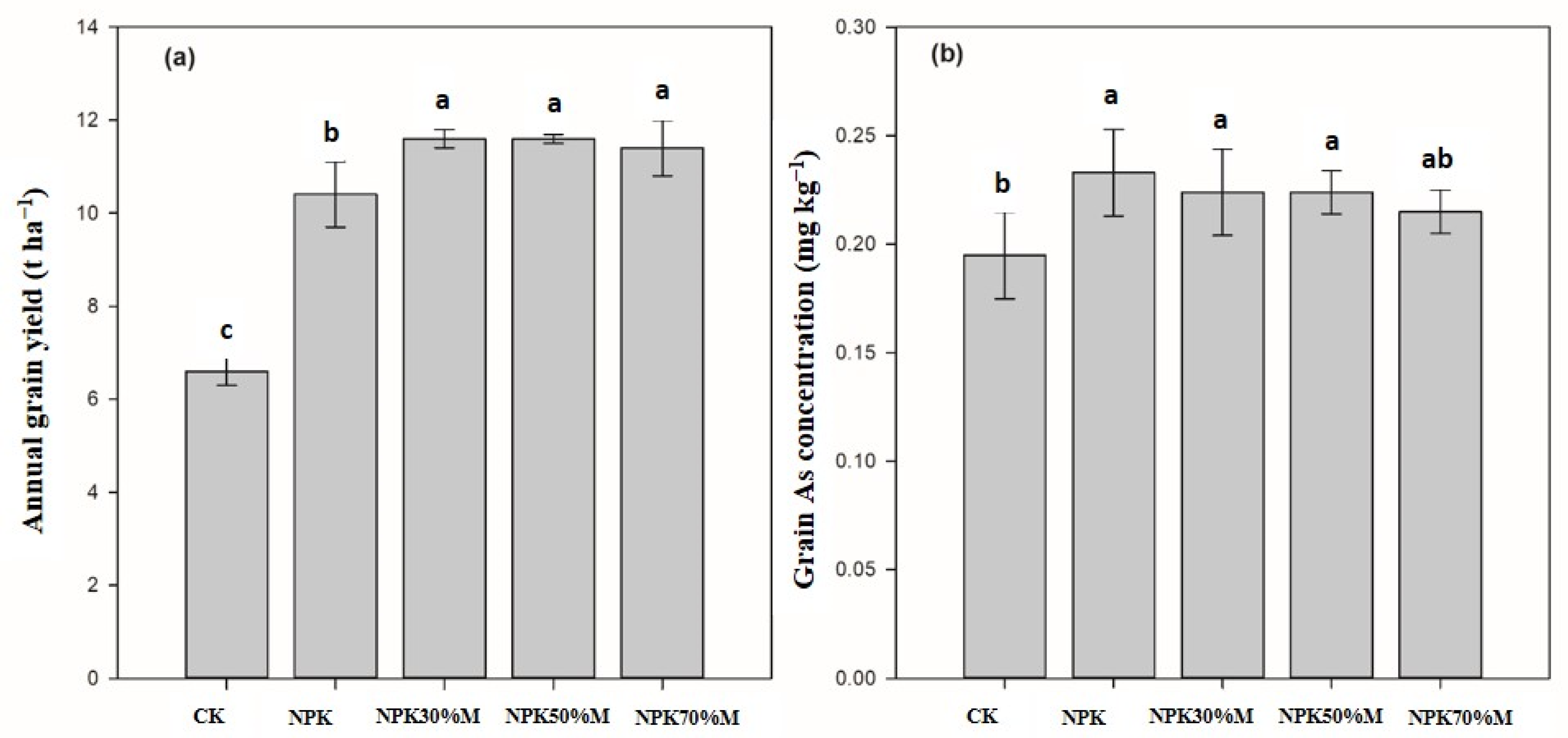 Sustainability 14 11939 g001