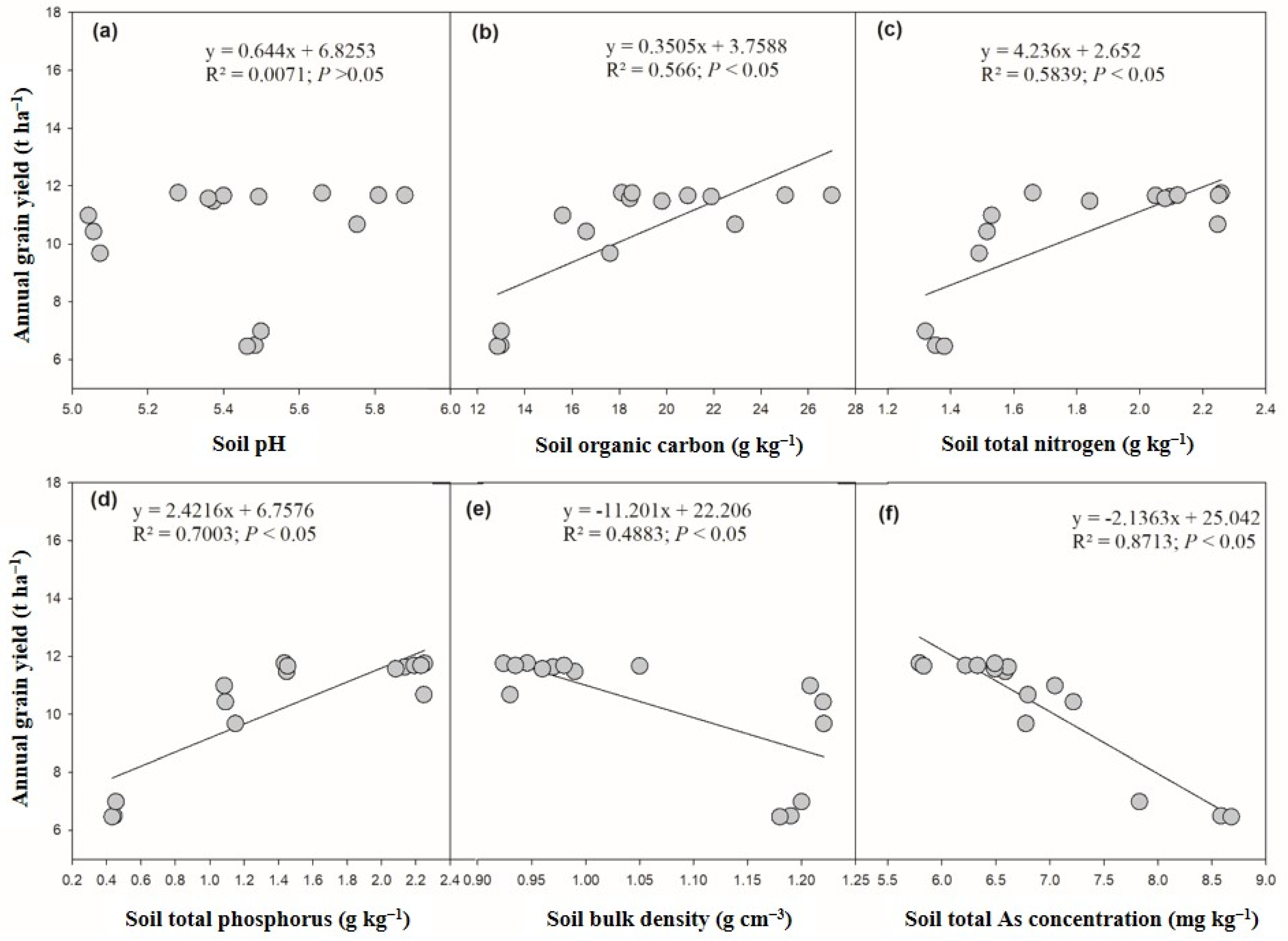 Sustainability 14 11939 g002