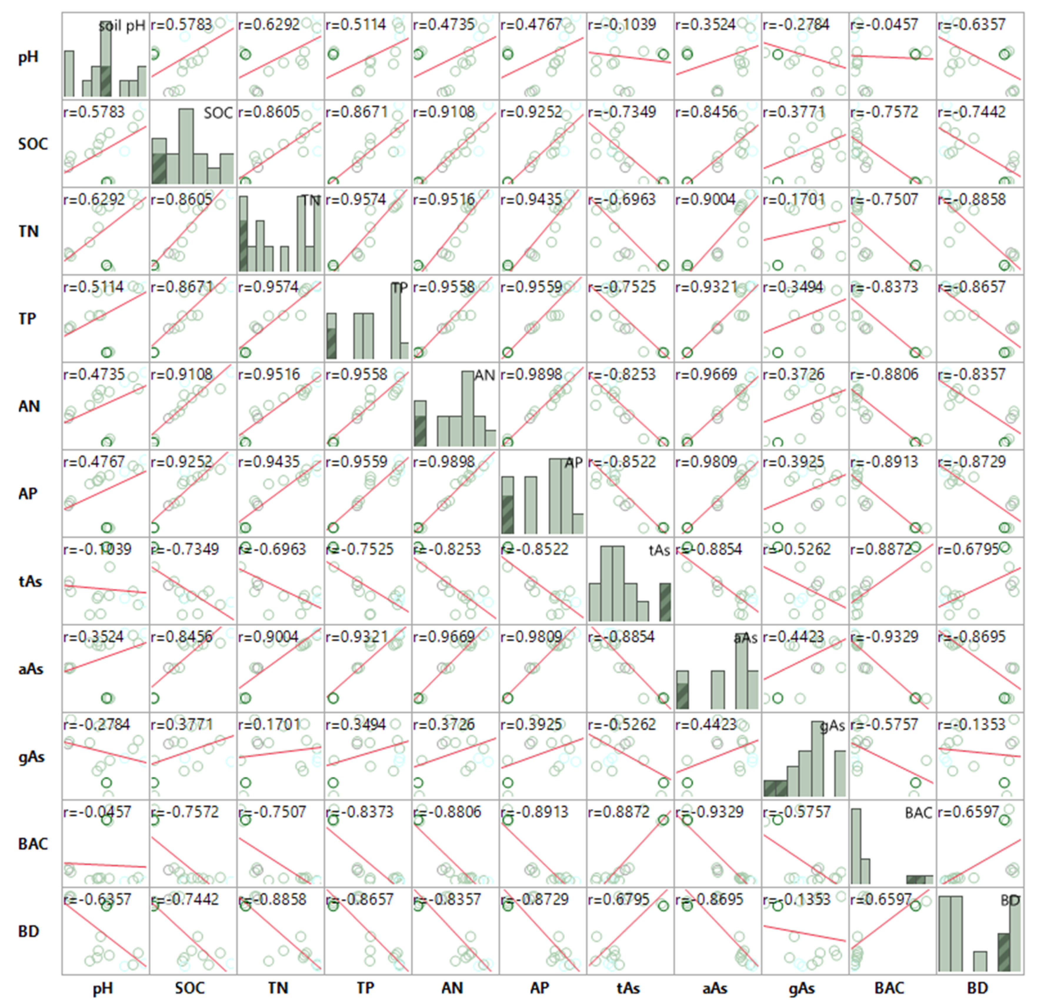Sustainability 14 11939 g004