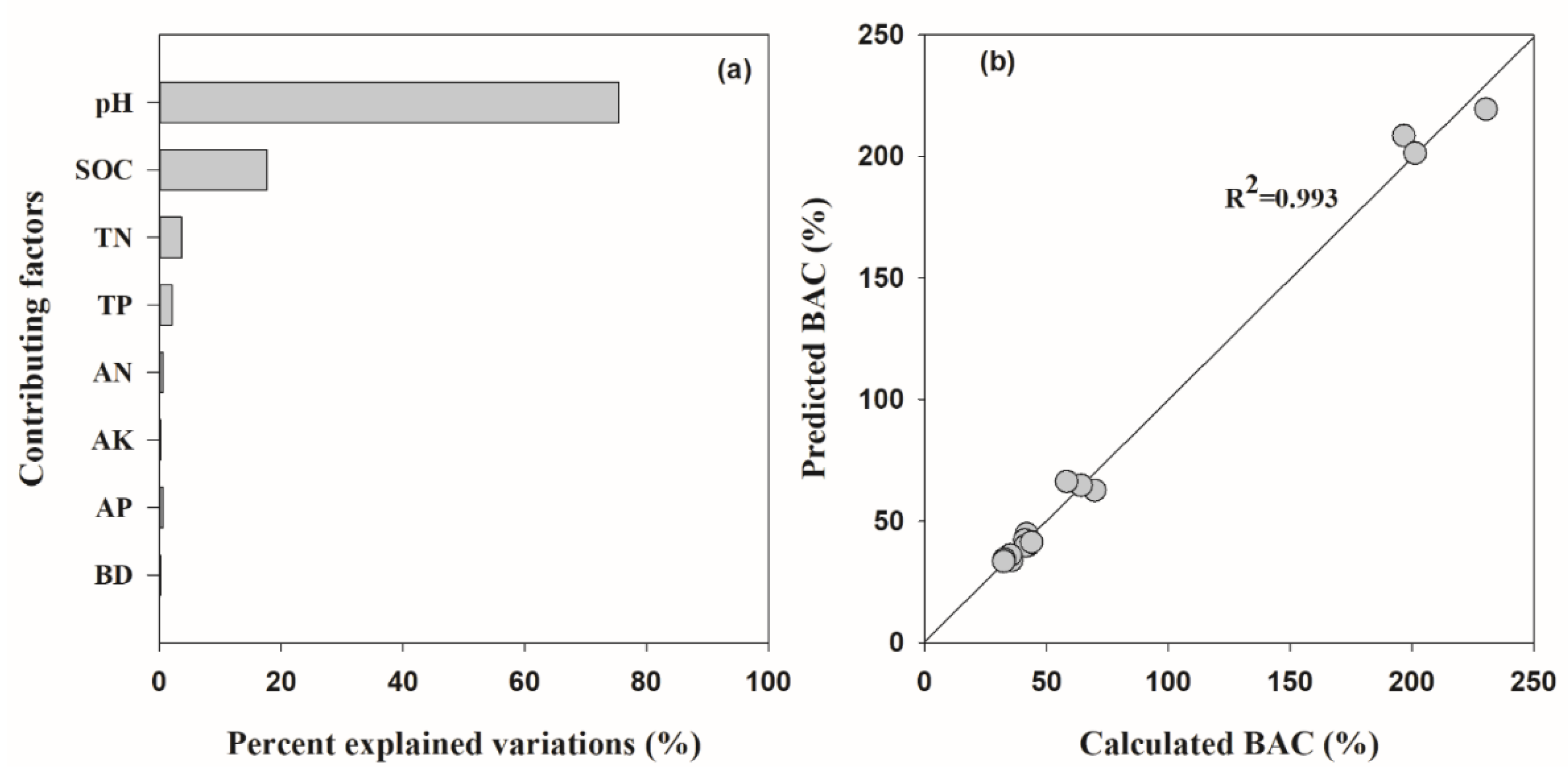 Sustainability 14 11939 g005