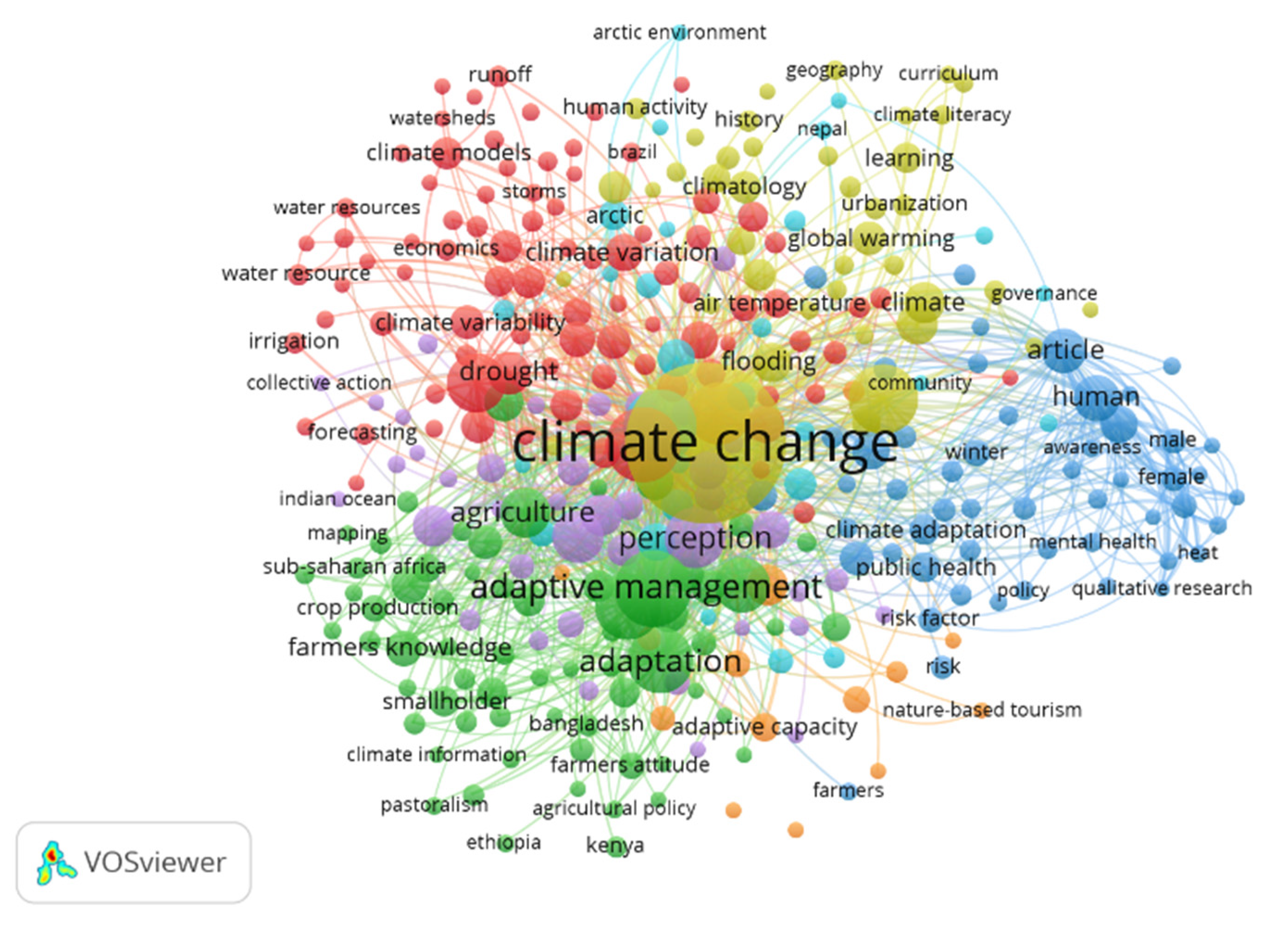 Sustainability 14 11940 g006 550
