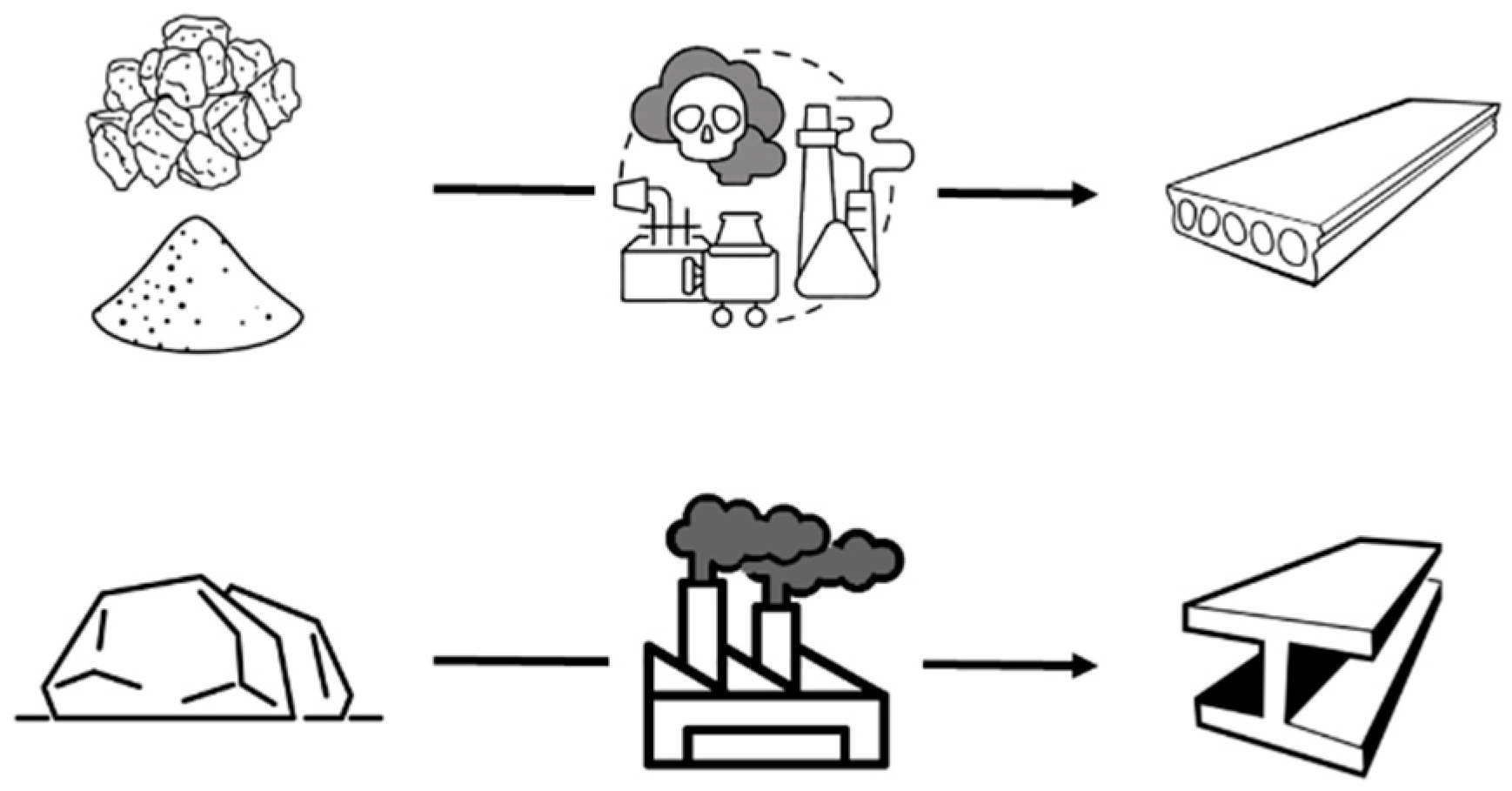 Sustainability 14 11941 g004 Sustainability 14 11941 g004