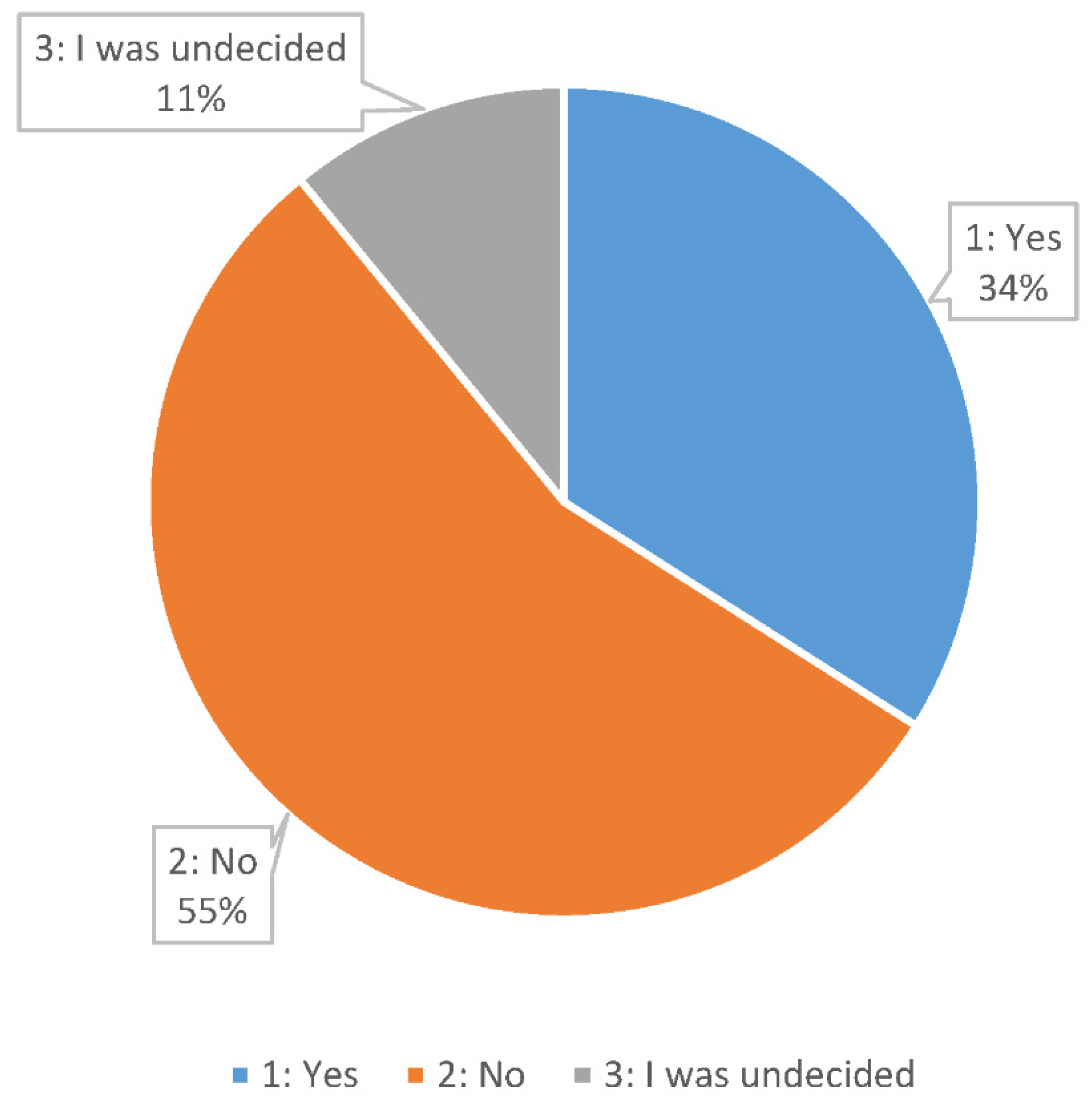 Sustainability 14 11943 g001 550