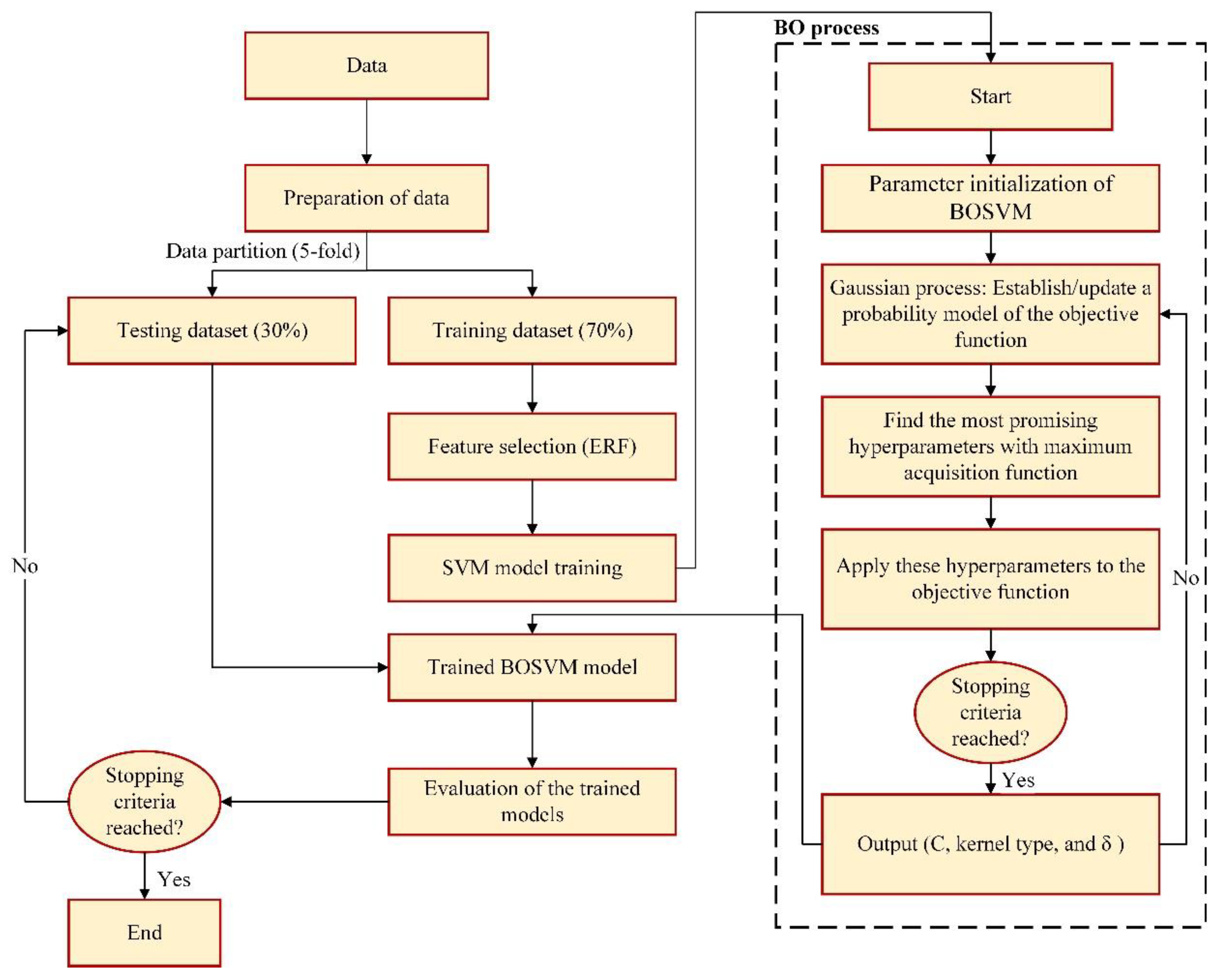 Sustainability 14 11944 g001 550