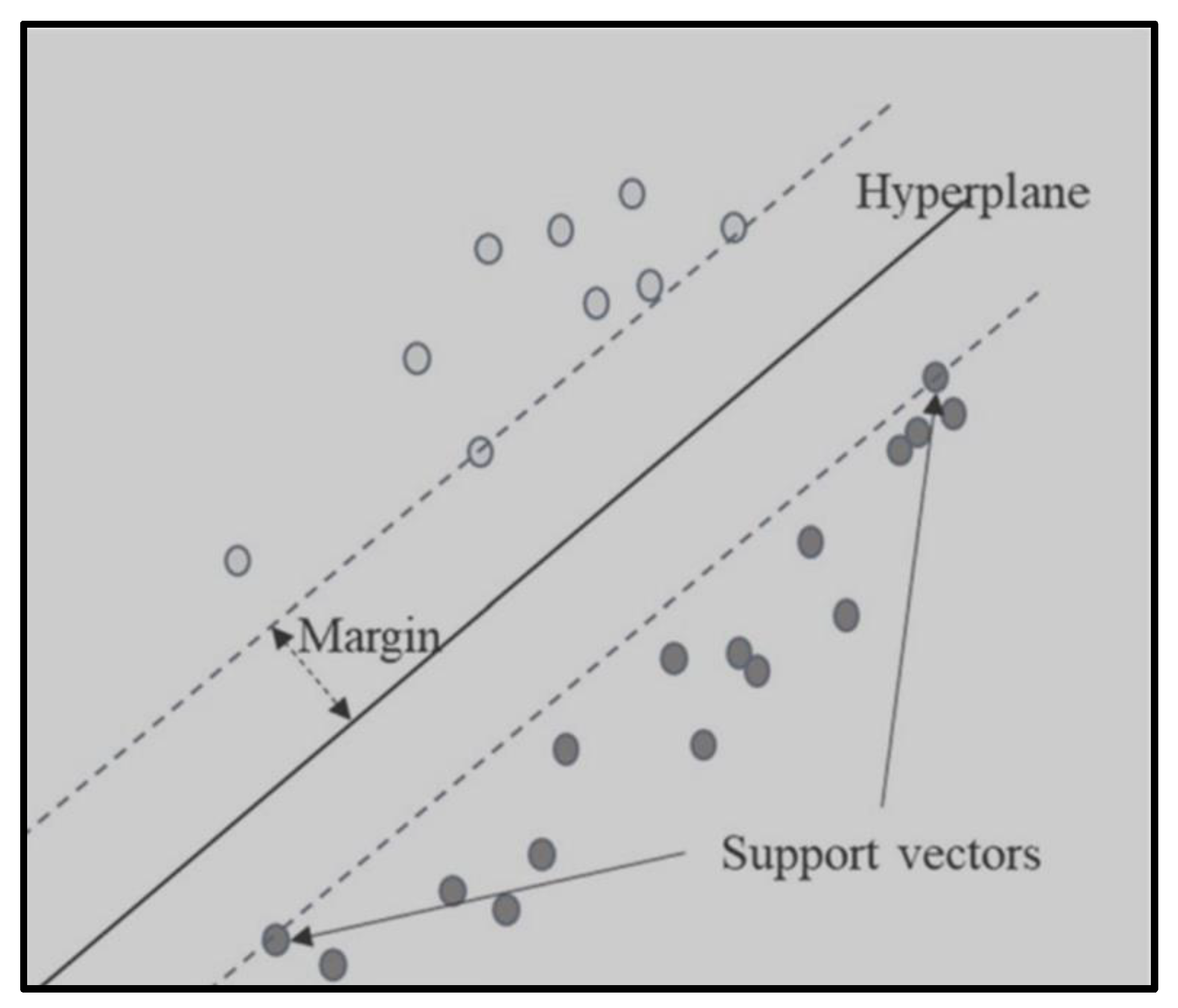 Sustainability 14 11944 g003 550