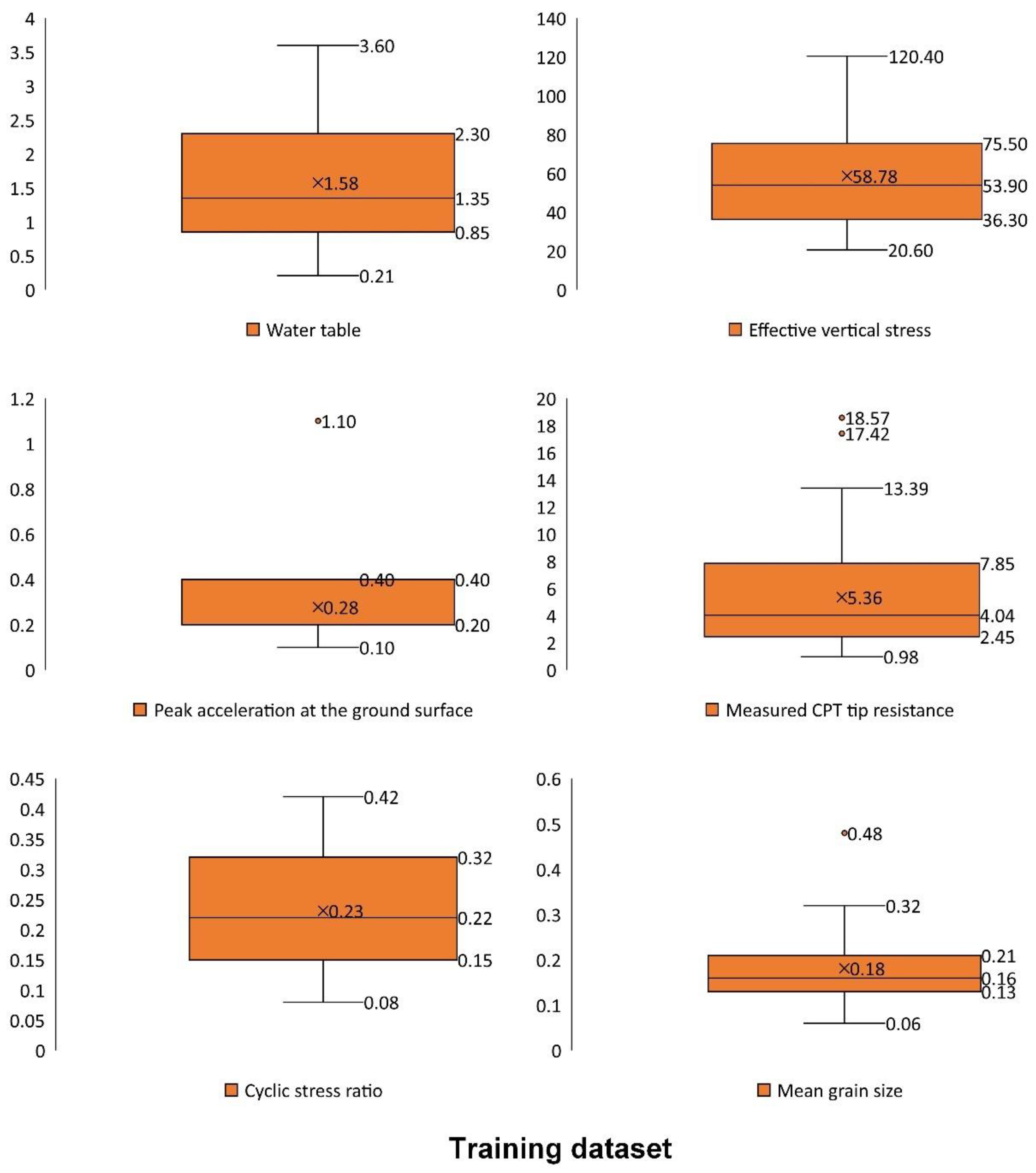 Sustainability 14 11944 g005 550