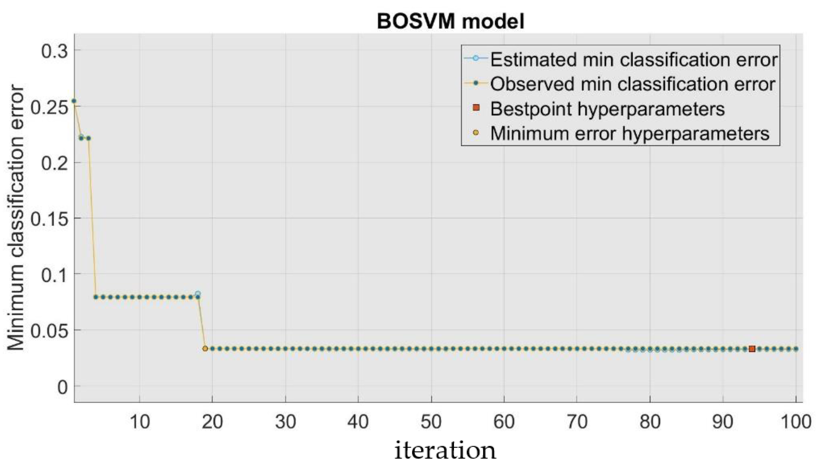 Sustainability 14 11944 g007 550
