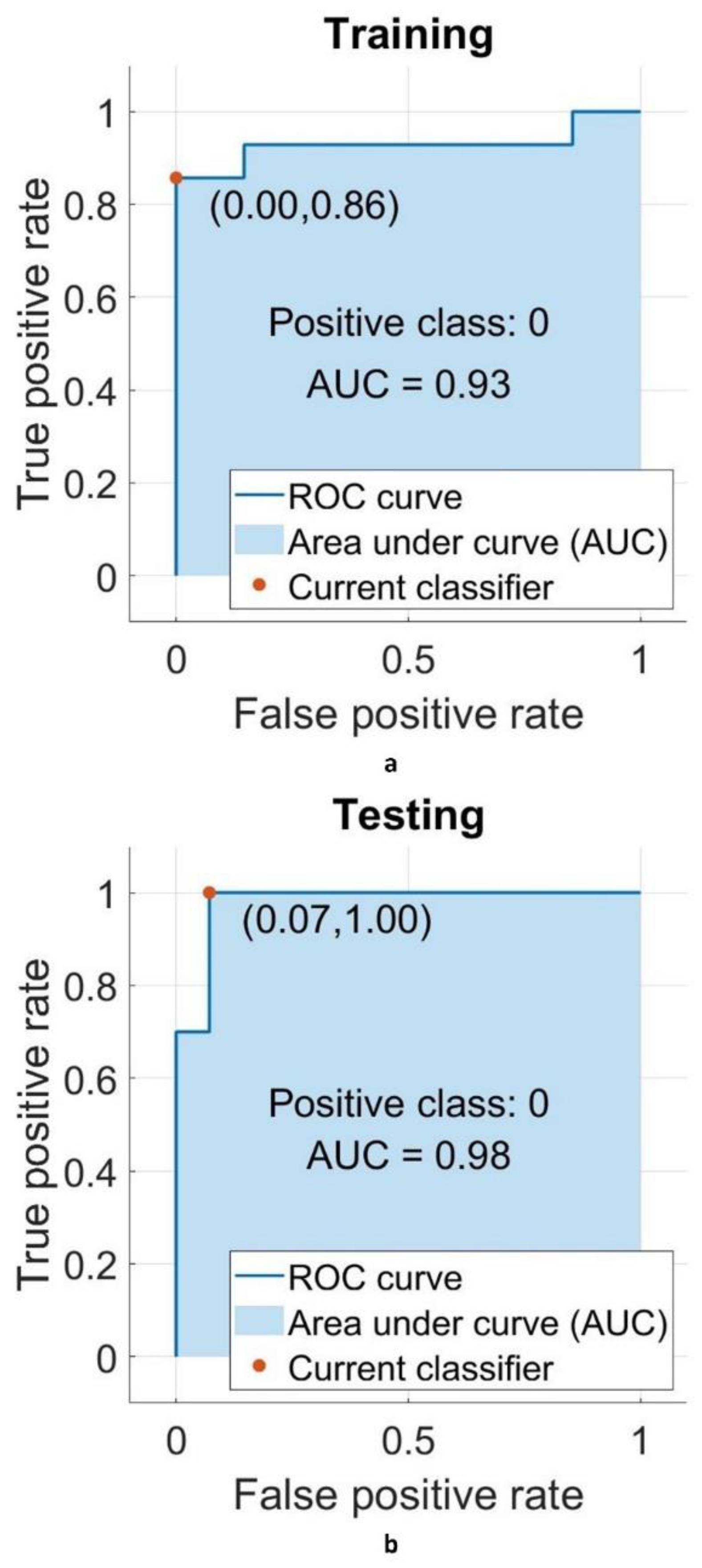 Sustainability 14 11944 g008 550