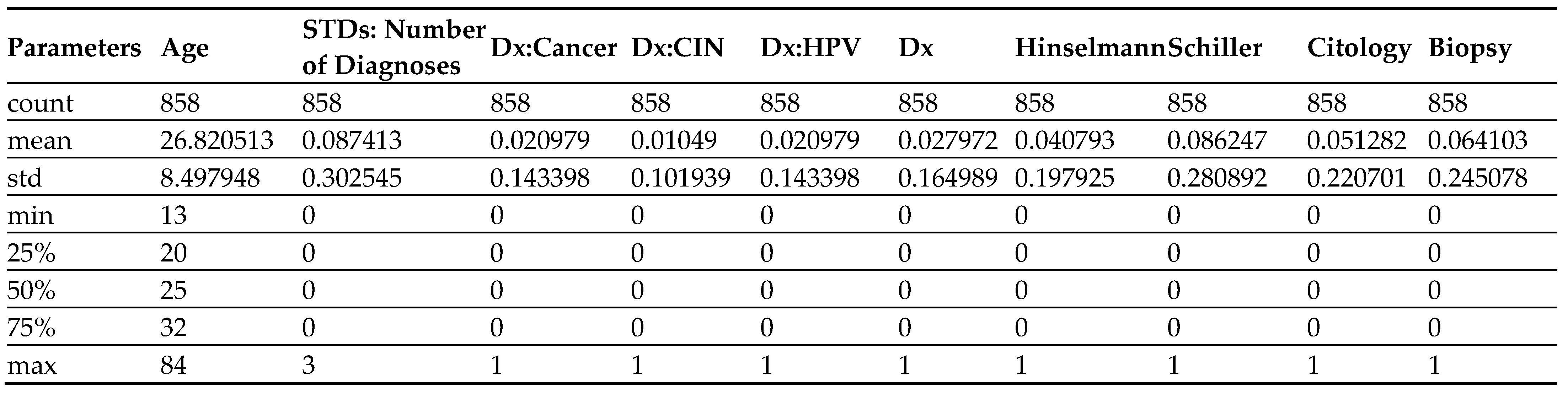Sustainability 14 11947 g002