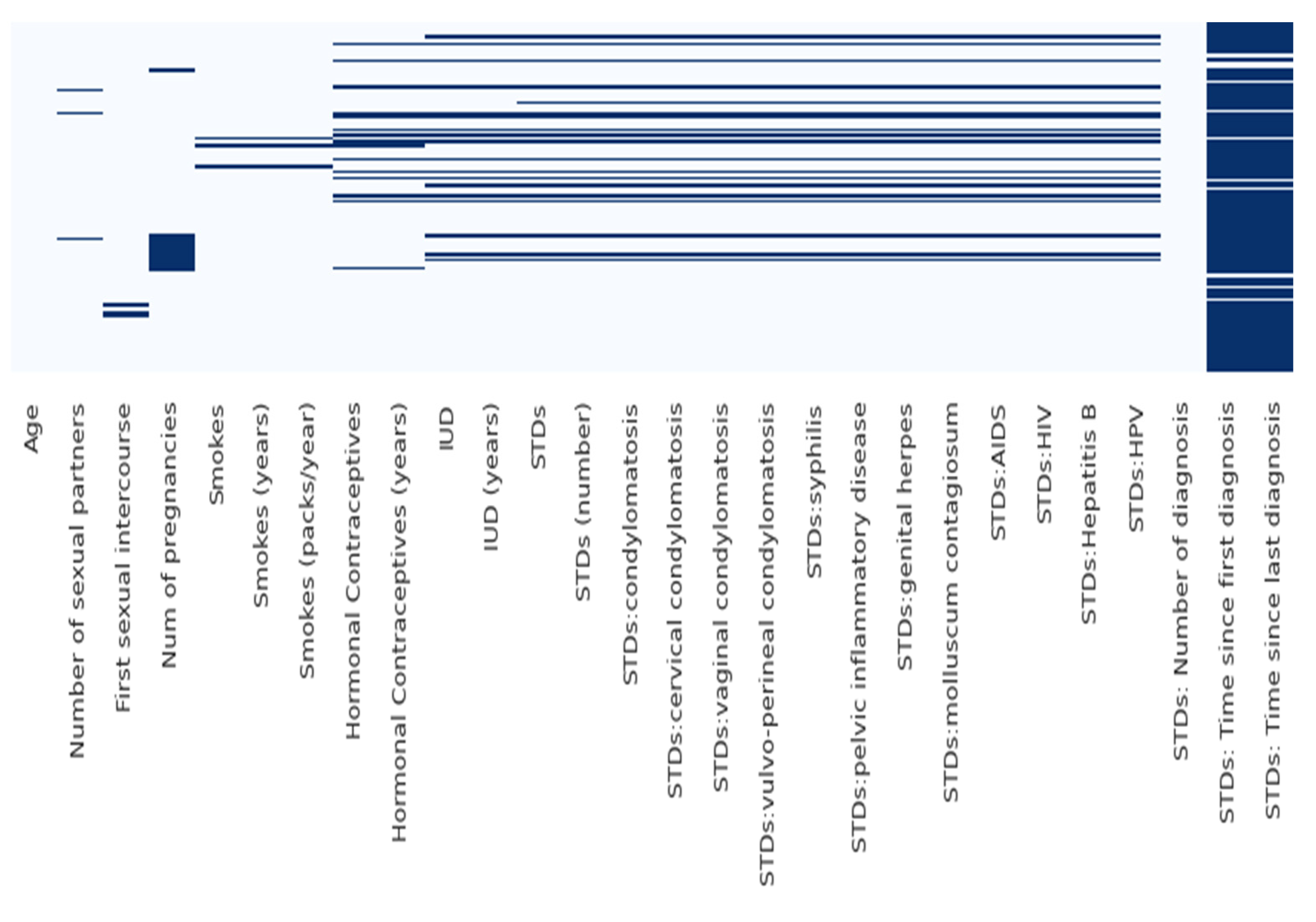 Sustainability 14 11947 g003