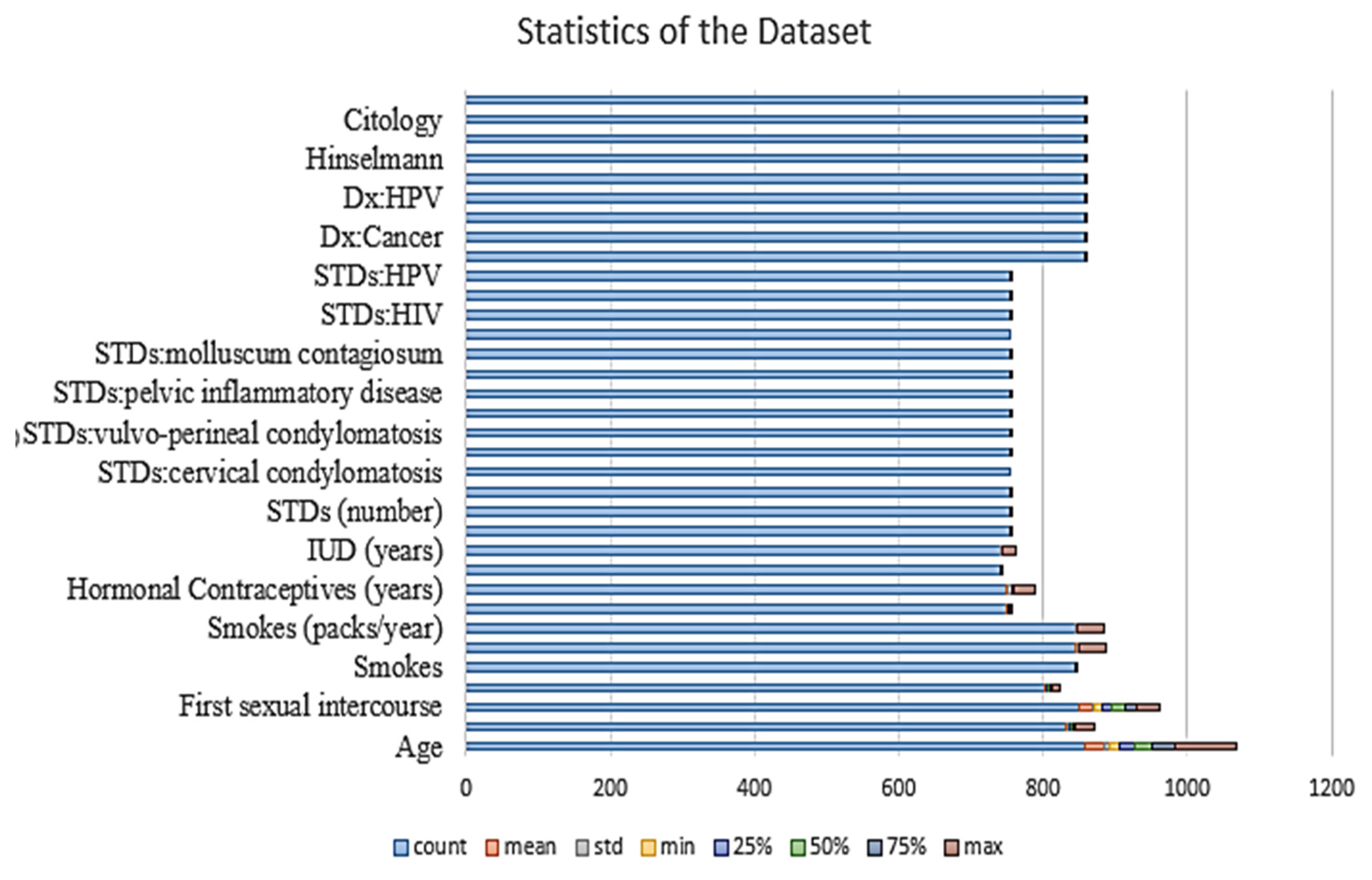 Sustainability 14 11947 g004