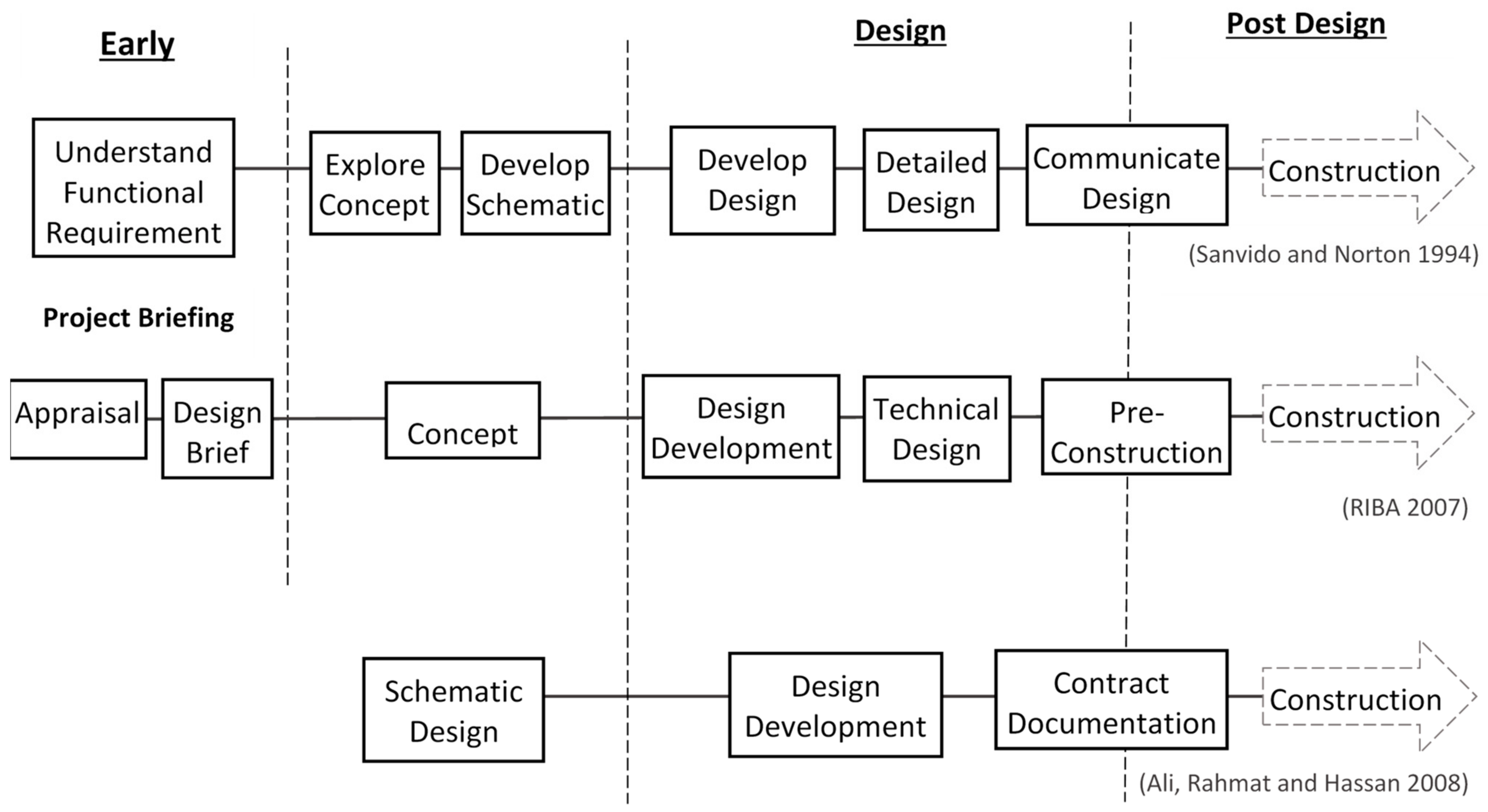 Sustainability 14 11949 g001