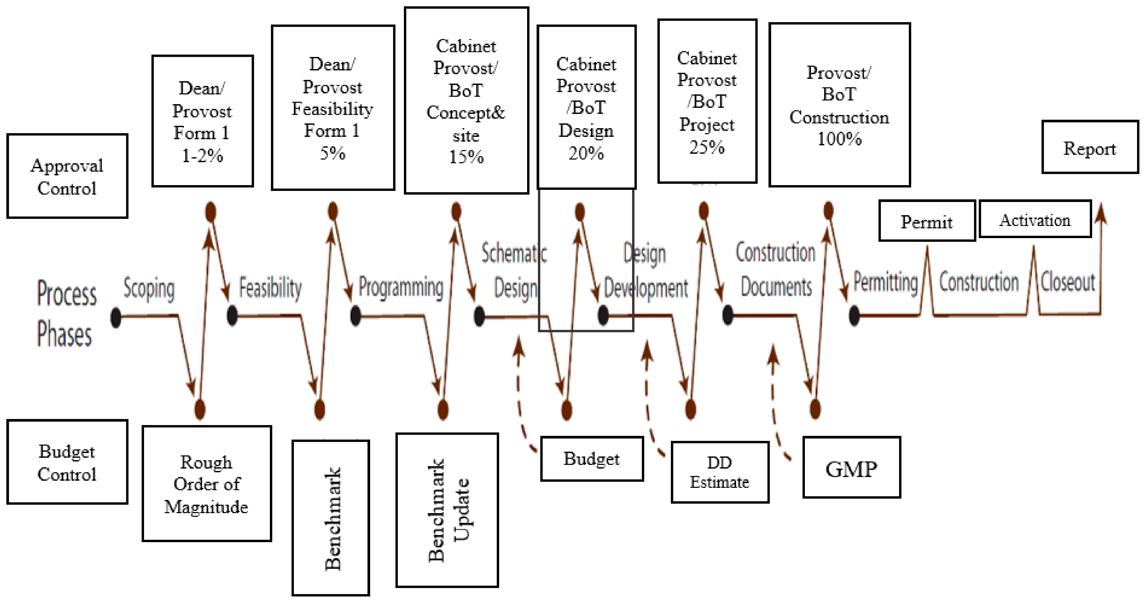 Sustainability 14 11949 g002