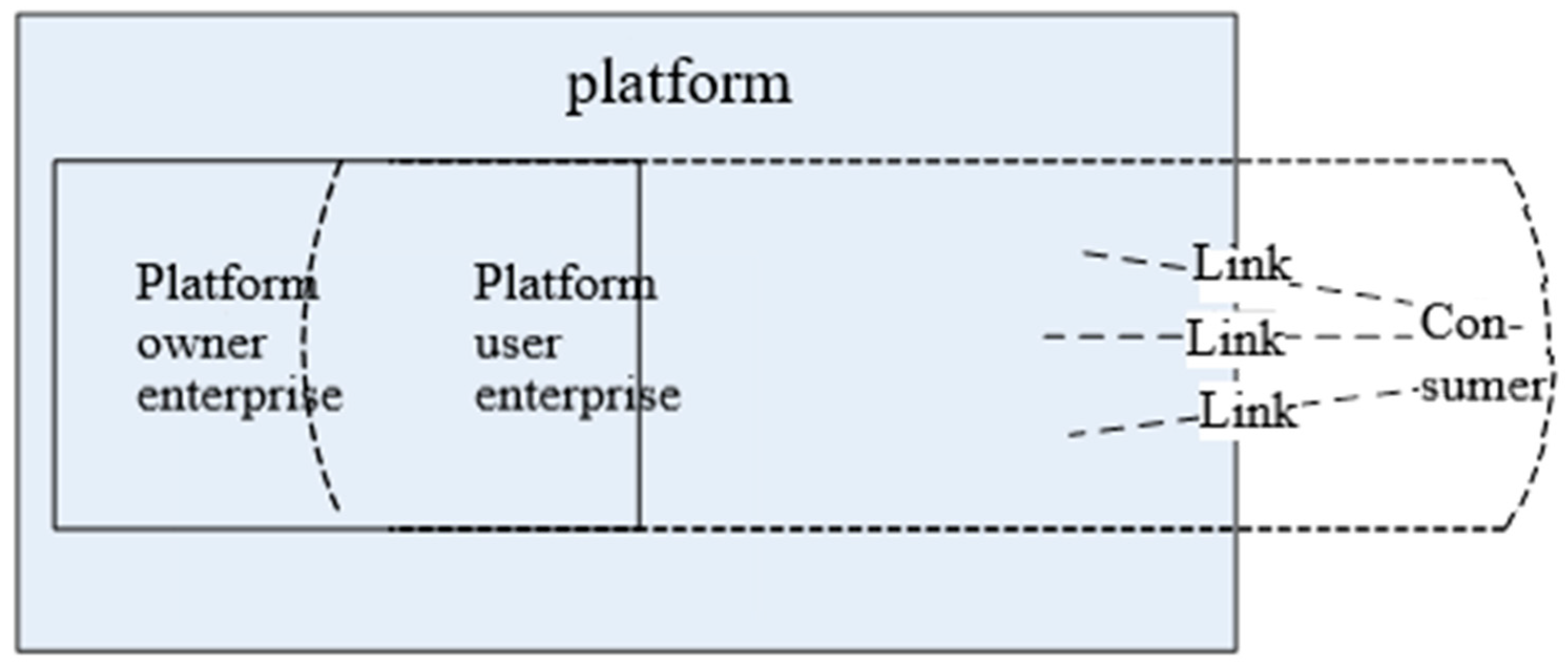 Sustainability 14 11954 g001