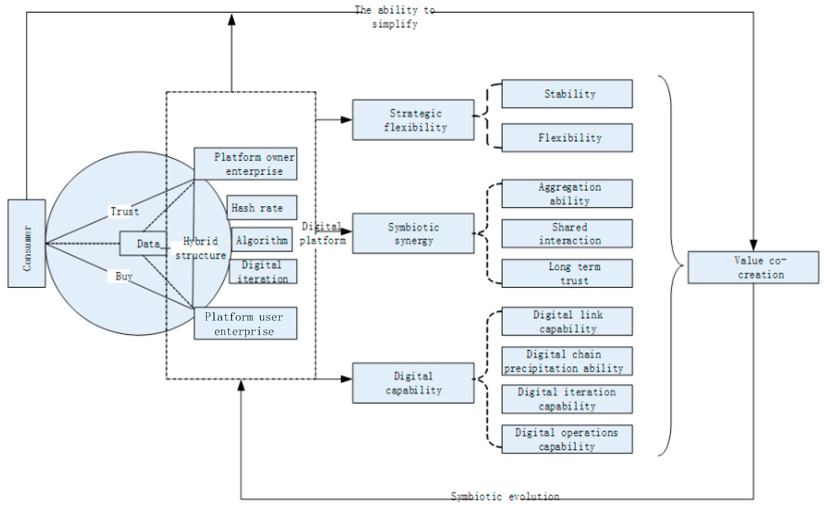 Sustainability 14 11954 g002