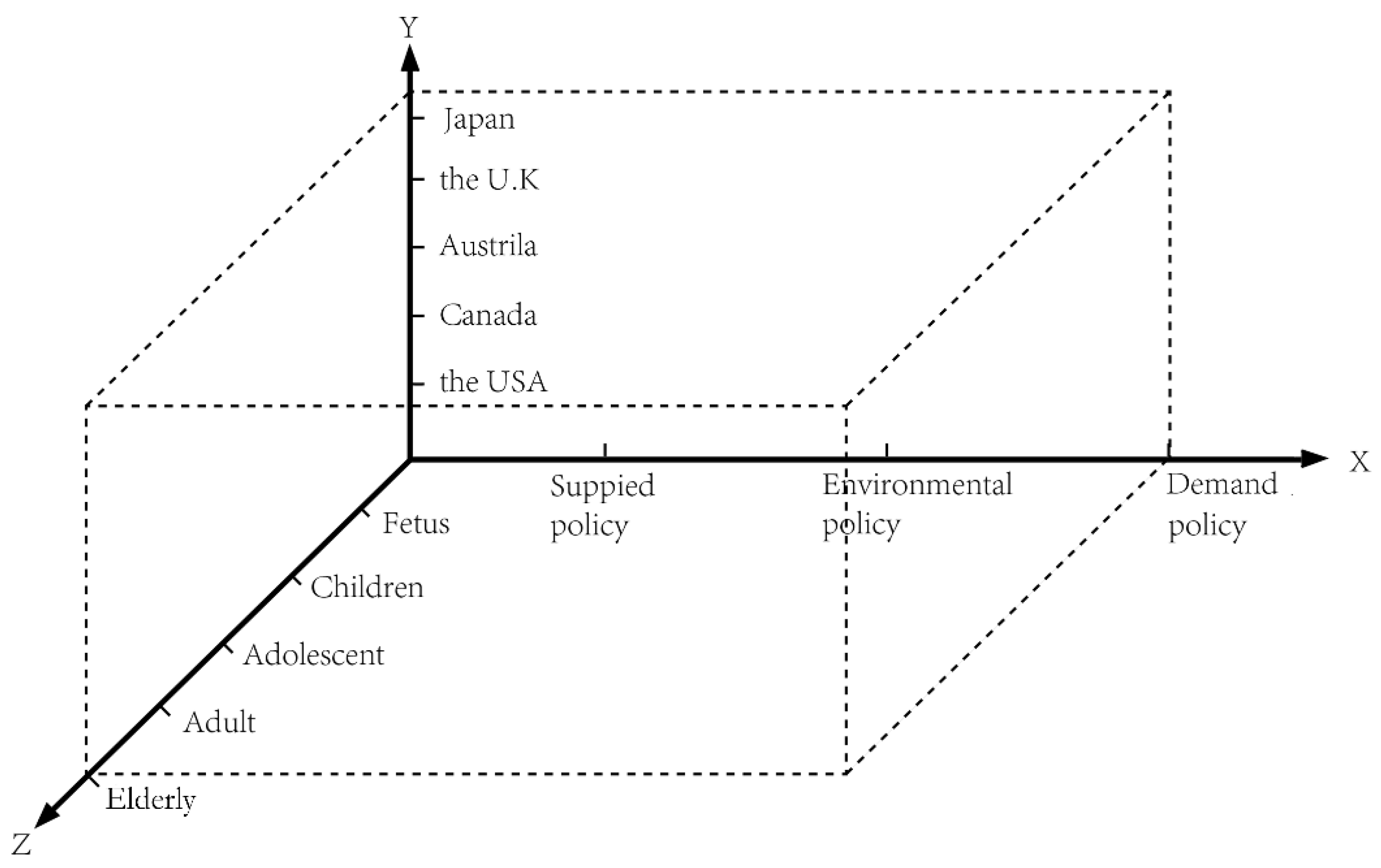 Sustainability 14 11956 g001 Sustainability 14 11956 g001