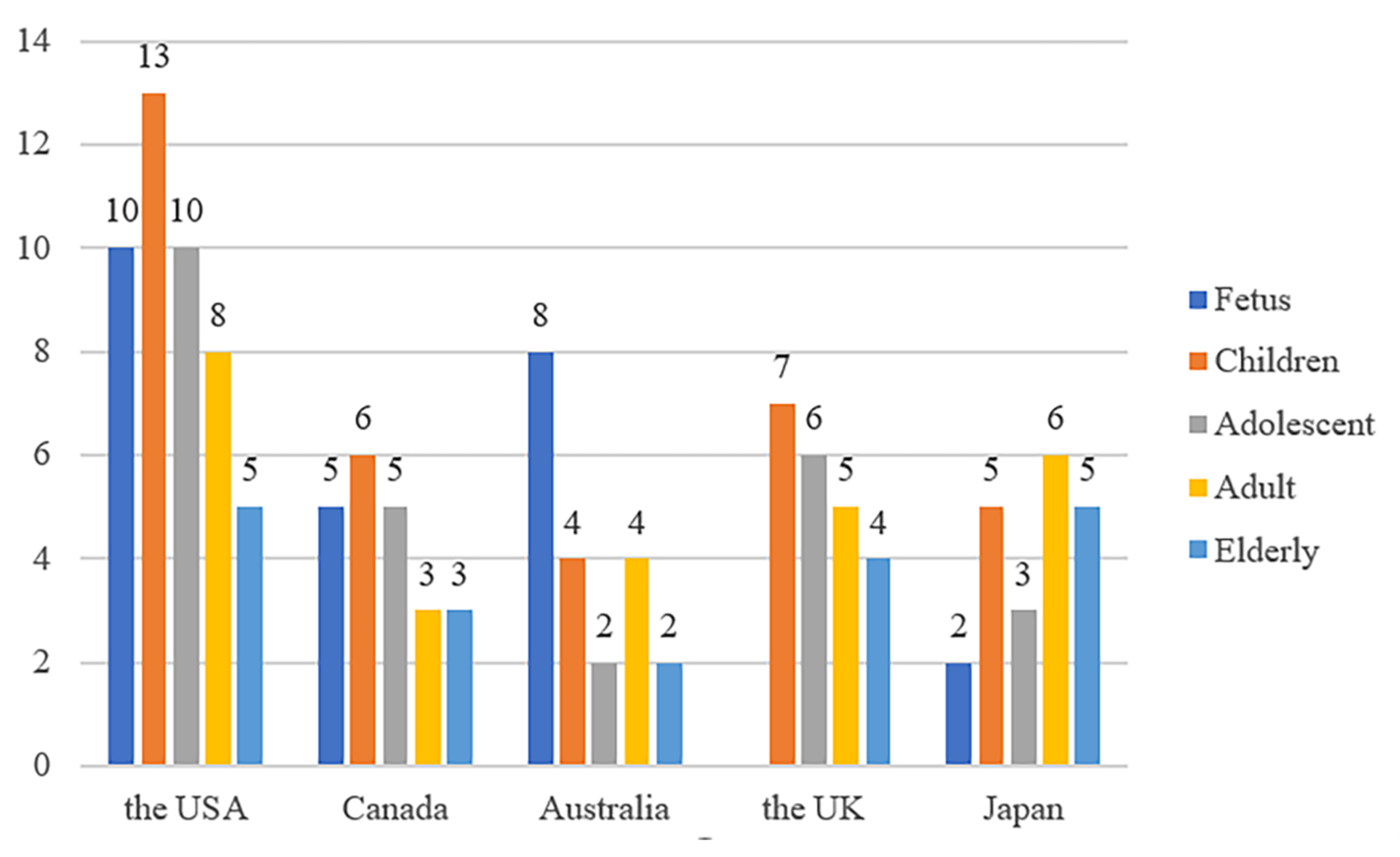 Sustainability 14 11956 g002 Sustainability 14 11956 g002