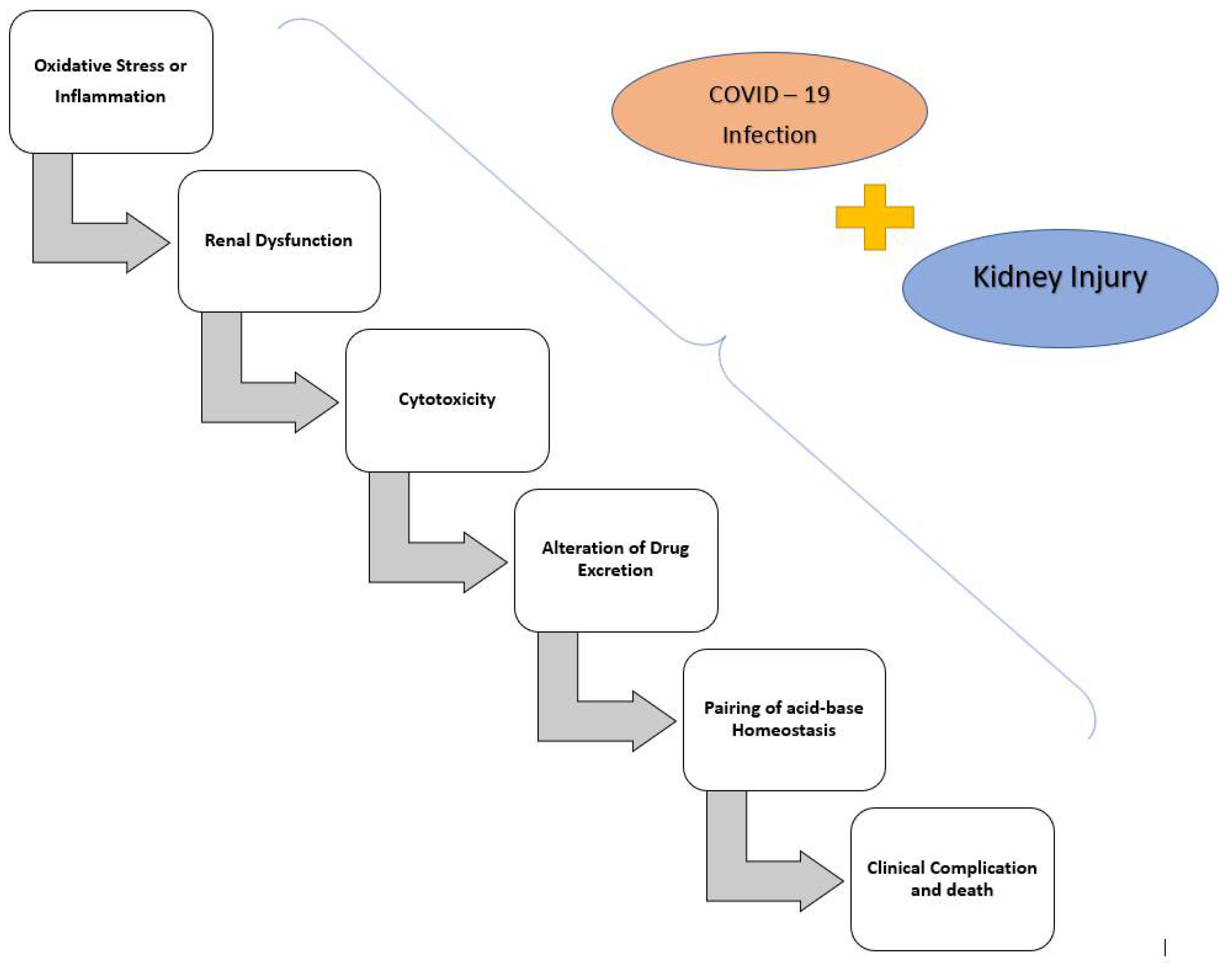 Sustainability 14 11958 g002