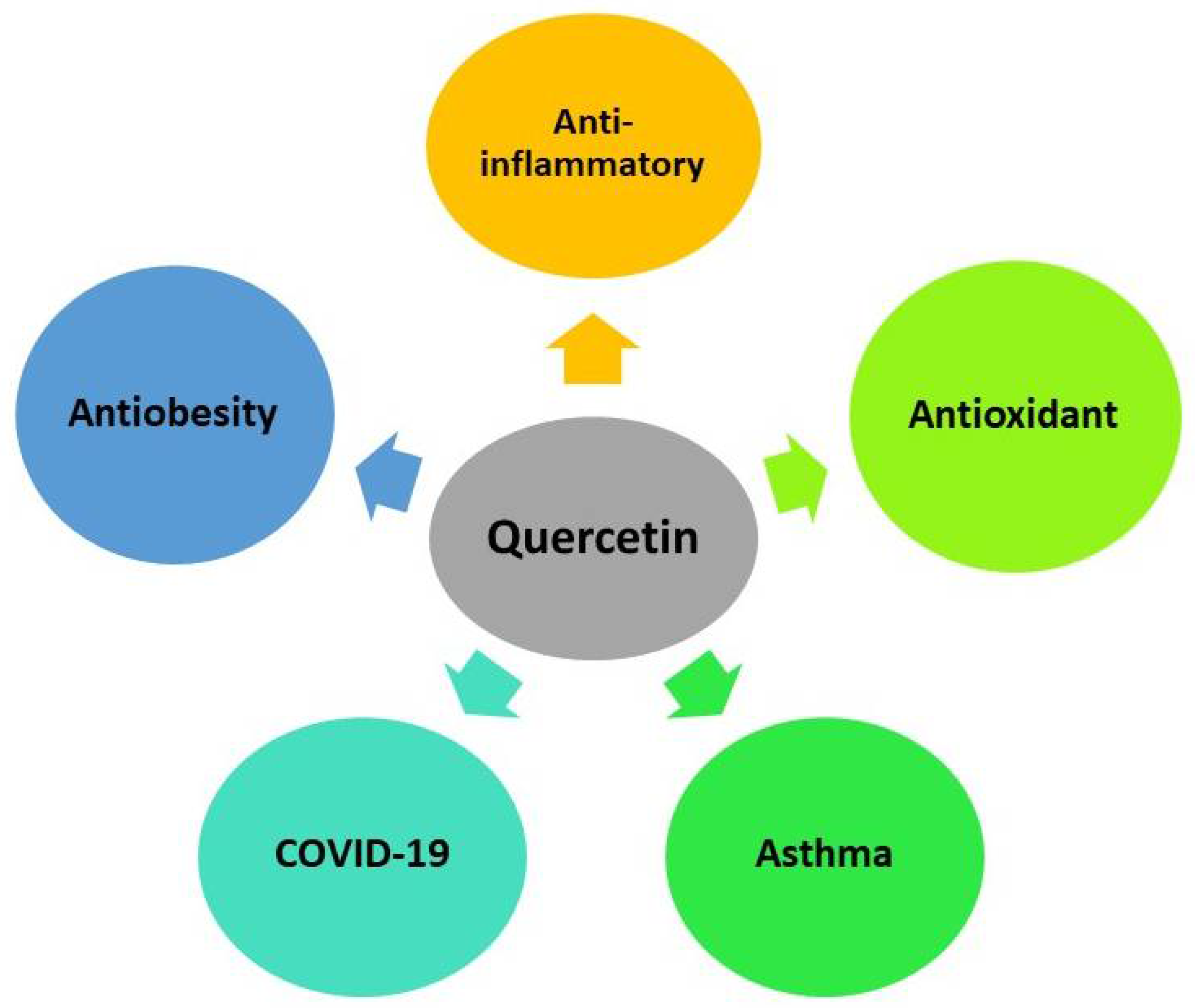 Sustainability 14 11958 g004