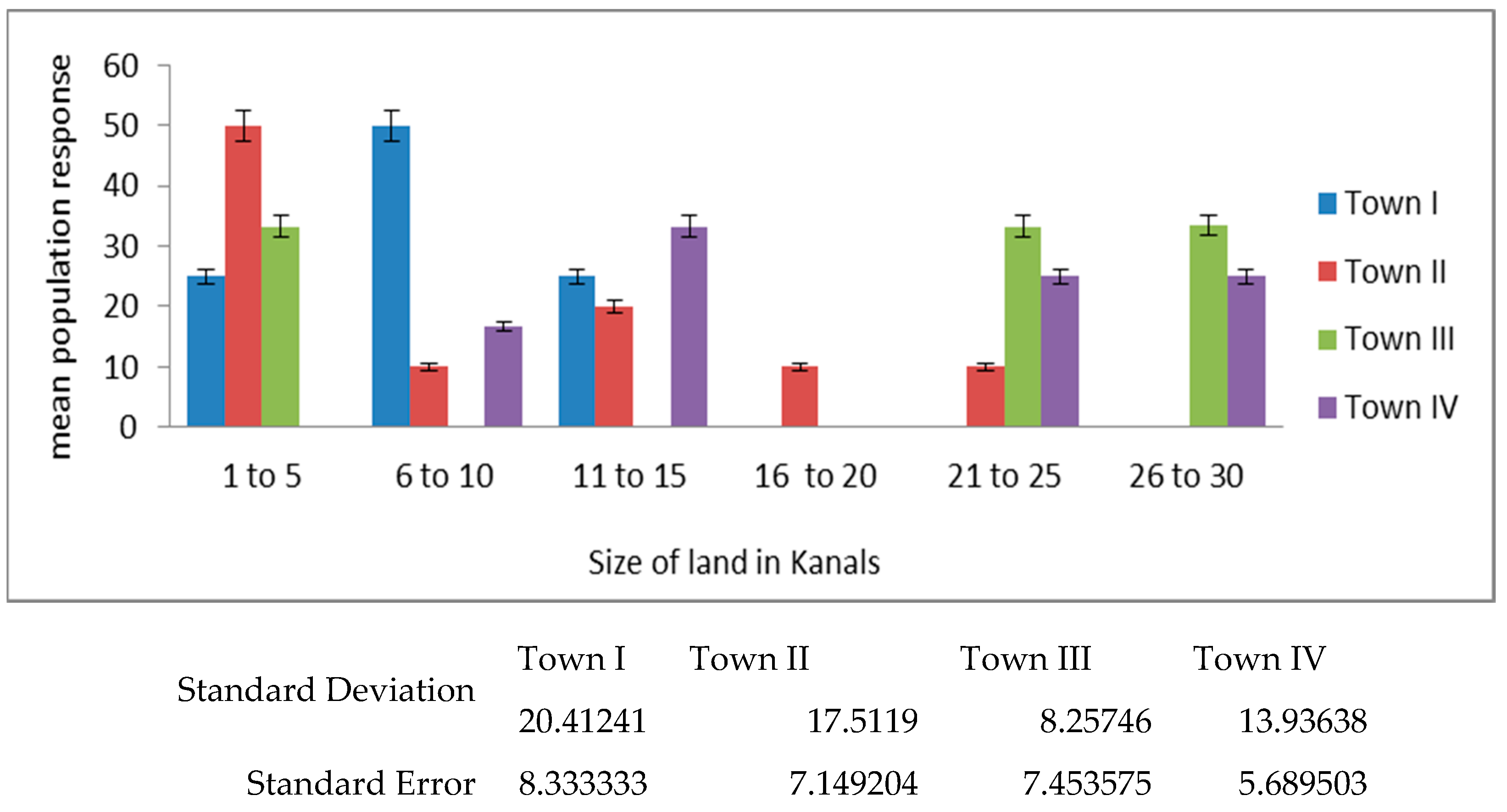 Sustainability 14 11959 g007